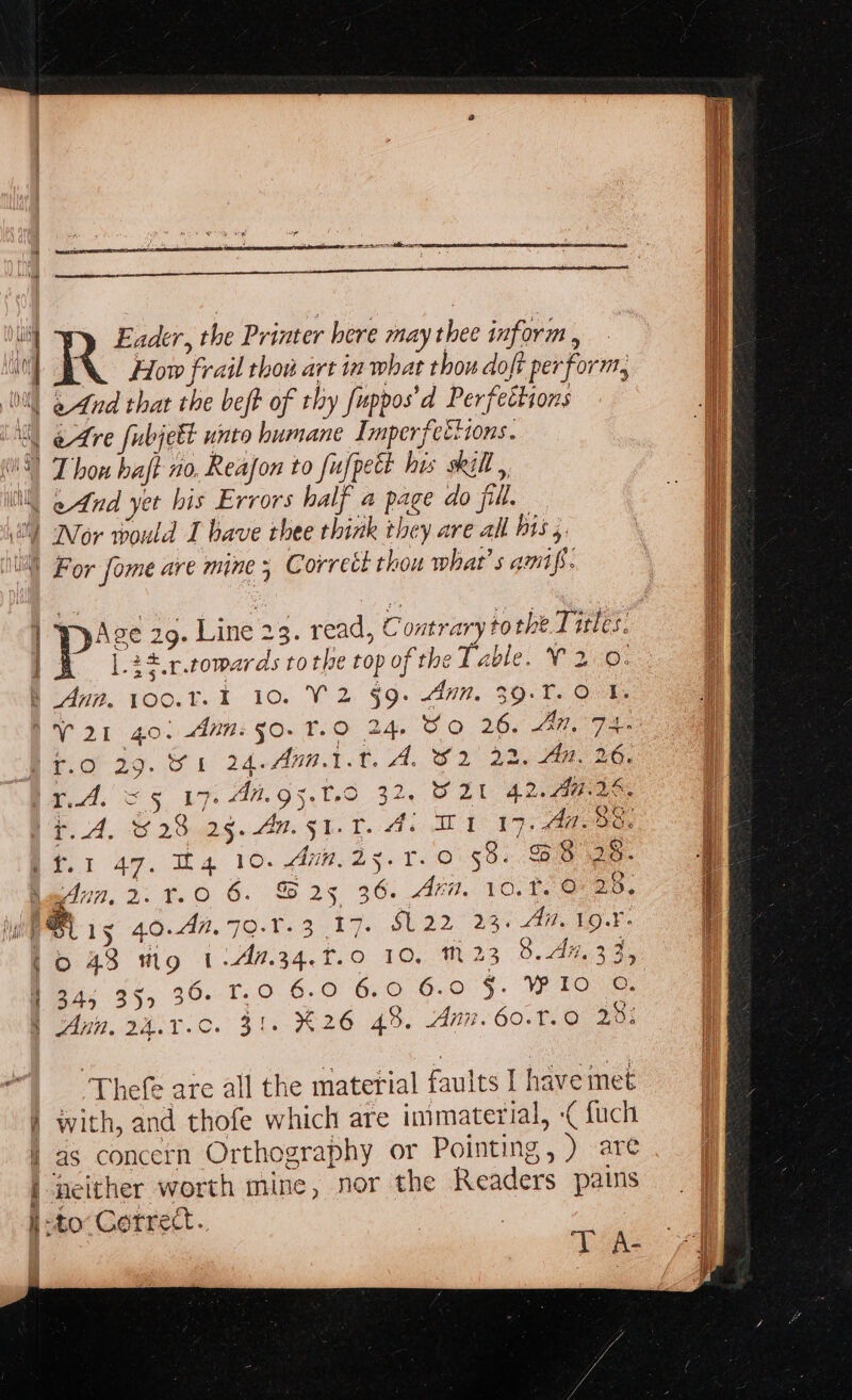 nie tse DD ceccreeieeenemeerrnetr erent seenensammeeensieatts tiie st ae ele RE AAS i 2 Eader, the Printer here may thee inform , io | How frail thon art in what thou doft perform, 0 @ And that the beft of thy [uppos’d Perfettions Mere fubjett unto humane Imperfections. ce SH Thon baft no, Reafon to fufpect his skill , (tl) @And yet his Errors half a page do fill. i) Nor would I bave thee think they are all his 5. For fome are mine 5 Corrett thou what’ s amips. | Pp’ ge 29. Line 23. read, Contrary tothe. Titles. |.24.r.comards tothe top of the Table. Vie: § Anna. 100.7. 1 10. V2 §9. an. 39-T. 0 1. iV 21-40. Ann: go. T.0 24, ©:0 26. An, 74 r.9 29. 81 24.Ana.1.t. A. 82 22. Ain, 26. ia S 5 17. Ai. g5.T3O 32, F21 42. A QSs | pA. ~ 28 25. An. eh. T. Aw tT 17. Ad. 8. ;f. I At. Bigg?’ 10. MU DS tT. 0 58. 3 8 28. Sedum. 2.7.0 6. B25 36. Ari. 10.1.9 25. WEB 15 40.4n.70.1.3 17. SL22 23. 4a. 19. 160 48 mo 1-An.34.7T.0 10, M23 8. An, 33; Hiss 35, 26-1, 6-0 610 G0 J. Tee | in, PAST. Cc. Pts ROG 45. Ann. 60.T.0 29: ~] .Thefe are all the material faults I have met § with, and thofe which are immaterial, -¢ fuch | as concern Orthography or Pointing, ) are f neither worth mine, nor the Readers pains i to Cotrect..