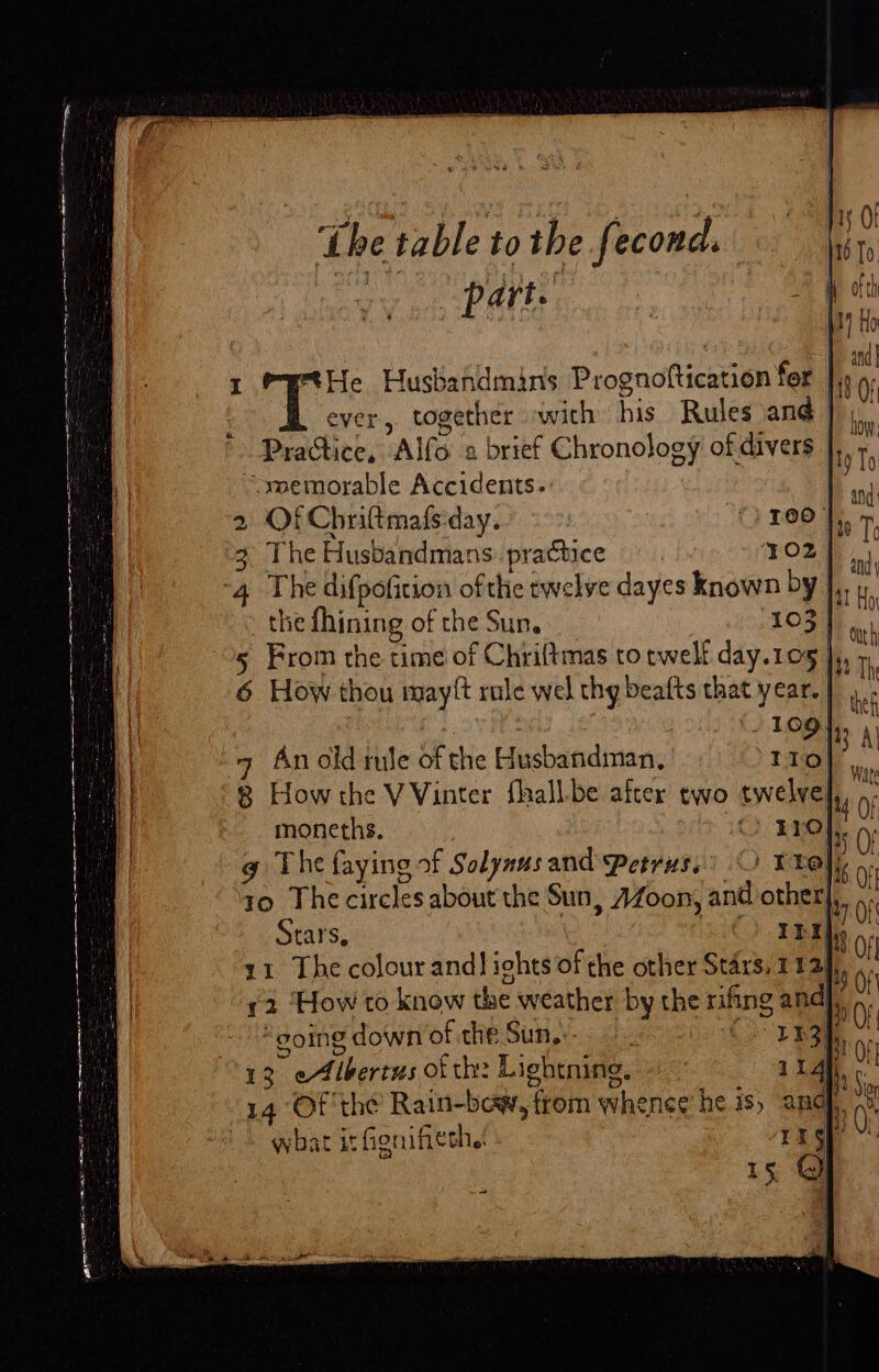 Lhe table to the fecond. oy opal te. “tHe Husbandmins Prognoftication fer ever, together wich his Rules and | Practice, Alfo a brief Chronology of divers “xwemorable Accidents. Of Chriftmafs-day. The Husbandmans. practice Din The difpofition ofthe twelve dayes known by |, 1, _ the fhining of the Sun. Fh tt From the time of Chriftmas to twelf day.10g },, 7. An old tule of the Husbandman, | How the VVinter fhallbe after two twelve 4 0; moneths. : oles: || ee g The faying of Solynusand Petrus.) IIe}, ‘ro The circles about the Sun, 7Zoon, and other| Stars, | 11 The colour and] ichts of the other Stars, 112 £2 How to know the weather by the rfing and), ‘going down of the Sun, . ie 13 eAlbertus of th: Lightning. Hh 14 Of the’ Rain-bew, from whence he is) ane), what it fignifesh.. Wate ene eS aoe at AE RSE OE 0