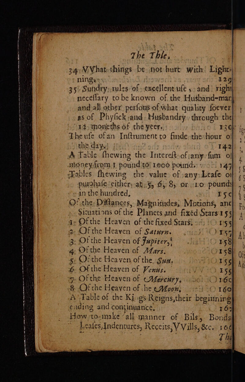 oe em ae ral gee ningers. ( £2) 35) Sundry, rules of excellent ufe 5 and right neceflary tobe known of. the Husband-mar and all other’ pesfons of what quality foever as. of Phyfick rand. Husbandry through: the “14, moneths of the yeer.. 13Oh Theufe ofan Inftrument to finde the hour ol] the day.) 4 A Table thewing the Titeve of; any fum off 3 moneyfrom 1 pound 'to’ 1006 pounds: woh 147 ‘Fables fhewing the value: of any Leafe o1| purshafe either, at 5, 6, 8) or Lo pounds an the hundred, Isc Of the Dittances, Magnitudes, Maotiahs, anc| Siuations of the Planets and fixéd Stars'15§ a- Ofthe Heaven of the fixed Stars! 2. Of the Heaven of Saturn. 3, Of the Heaven of Fupiter,' 4 Of the Heaven of ALars. 5. Ox the Heaven of the, Sua. J Of the Heaven of Venus. 9. Of the Heaven of Mercury, a O: the Heaven of :he eALoon, | | A’ Table of the Ki gs Reigns, their beginning eading and cont nade: 64 How to-make /all manner of Bils, Bonds L Leales, Indentures, Receits, V Vills, &amp;e. 168