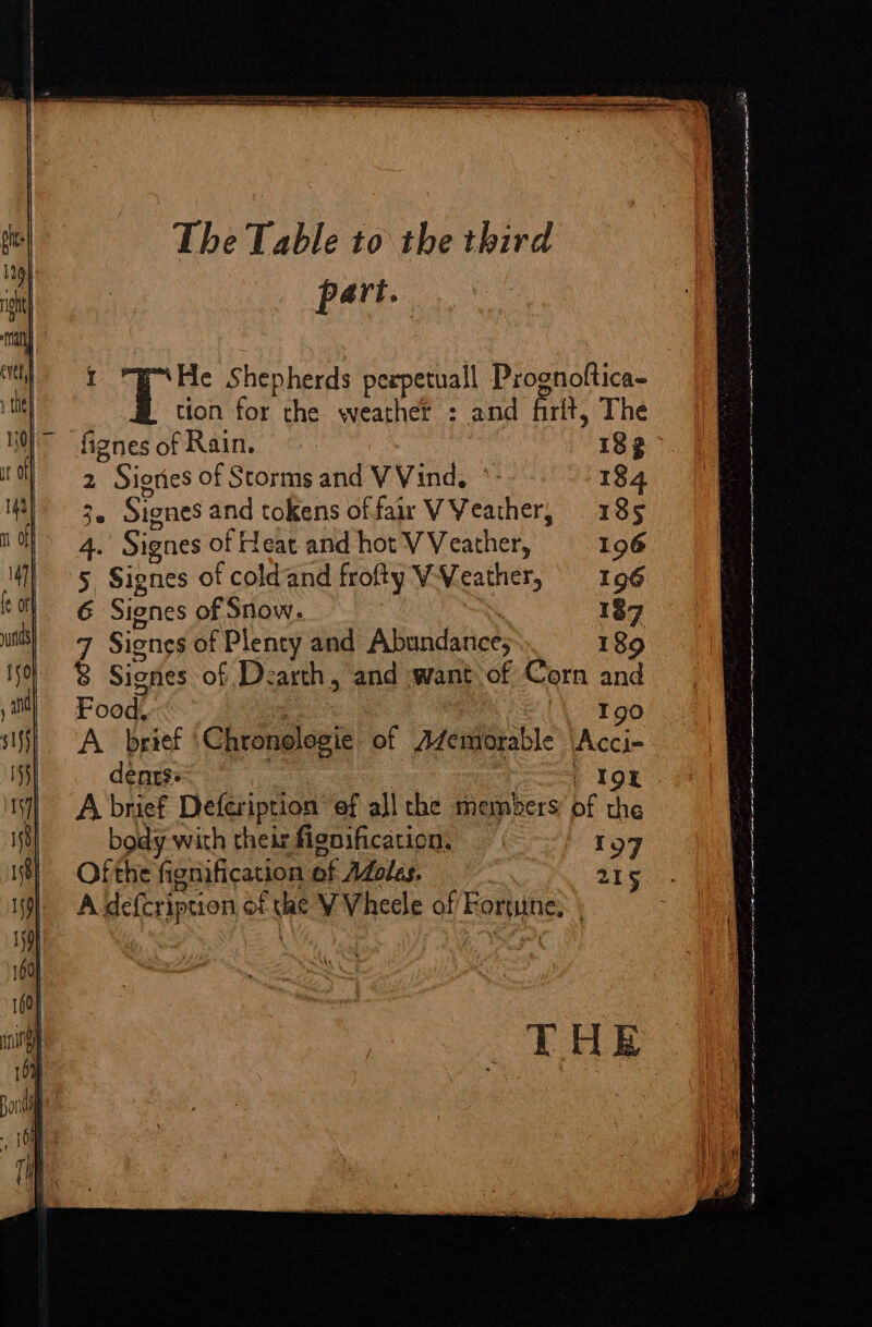 I S Bee Shepherds peepetuall Prognoftica- tion for the weather : and frit, The fignes of Rain. | 183 2 ” Sioties of Storms and V Vind, 184 2. Siones and tokens of fair VVeather, 185 4. Signes ofHeat and hot VVeather, 196 5, Signes of coldand frofty VVeather, 196 6 Siones of Snow. 187 7 Siones of Plenty and Abundance; 189 8 Siones of Dearth, and want of Corn and Food \ Igo A. brief’ Chronelogie of Ademorable Tee denrss= Ion A brief Defeription’ of all the members: of the body with their fignification. 197 Ofthe fi oniification of Moles. 215 A defcription of cae V Vheele of onpsthes THE