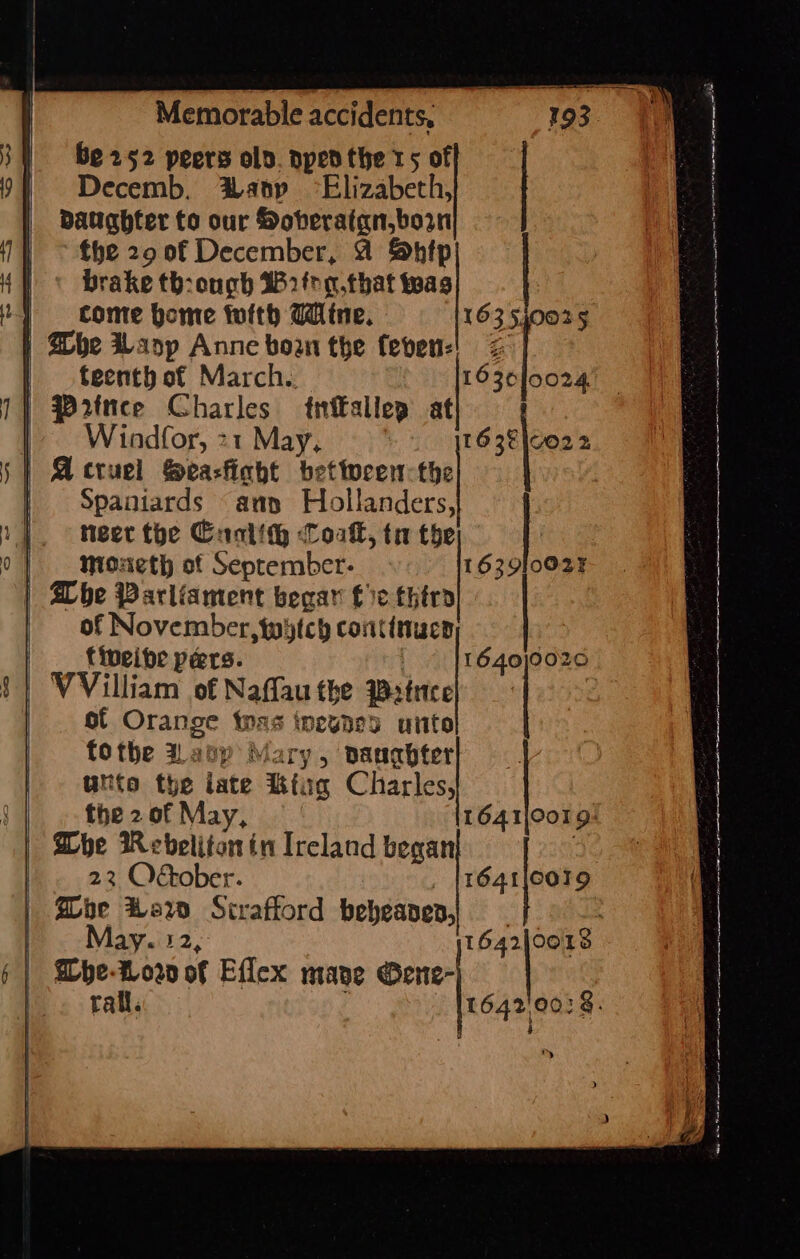 be 252 peers old. npenthe 15 0 Decemb,. Baty °Elizabeth, | DaUghter to our Doberatgn,born the 29 of December, A Sbhtp brake tb-onch $2fog.that was : come home with Wine. 163 540025 | teenth of March... 1636/0024 | P2tnce Charles fn€allep at | |. Windfor, 21 May, —* 638033 | Acruel Seasfiaht bettocen-the | Spaniards “any Hollanders, eer the Cunlih Coal, tr the | | Mioueth of September- 163910028 | Whe Parliament begat fie third of November, fwytch continucs tineibe pers. | 1640]0020 VVilliam of Naffau the W2trce of Orange tas inewned unto fotbe asp M ary 5 banahfer tto the iate Uti Charles, the 2 of May, 1641/0019: Whe Rebelitonin Ireland began 22 Oétober. 16410019 Whe Har Strafford bebeanes, | May. 12, j1642|0018 Whe-Horn of Effex mane Gene- ral. lesgaloa:8 4