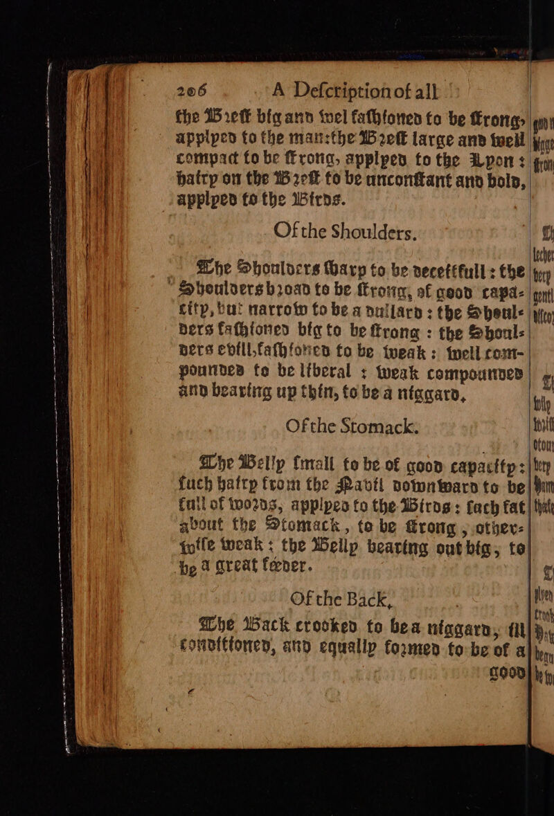 the I .eff big ann ‘wel fathfonen fo be rong, qv applped fo the man:the IB 2eff large and fuel Hace compacd fo be frona, applpes tothe pon: f hatrp on the 152° to be anconftant ano bolp, applped fo the Wirds. Of the Shoulders. ft l _ Whe Shoulocrs ary to be vecetéfull: the try Wt “ Sbeuloersb i040 to be Crow, of peon capa- tot ie citp, bat narrow fo be a nullard : the Sheule | yyy bt bers fathtoned big to be ftrang : the Sboul- ners evfll,fathfotes fo be tweak: tyell com- : poundes te be liberal : tweak compourter ng rrr ~ gy ann beartig up thin, to be a ntggaro, fy Of the Stomack. vf stom Whe Wellp (mall to be of goon capacttp:| ley fuch baftp from the Pavt! votwn ara to bel in Cail of 100203, appipes fo the Wiros : fach fat) {yet about the Stomack, to be rong , other: | fofle teak ; the Weillp bearing out big, to} be 4 great fener. 1 ¢ Of the Back, . | s She Wack crooked to bea ufagara, til) ¥ conntttonen, and equally foramen to-be of a berry i SOODL be fy dl ee ———