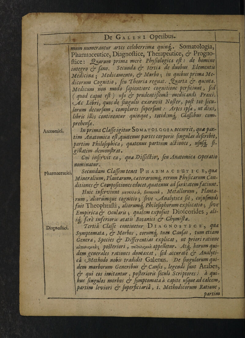 AnatomicL mum numerantur artes celeberrima quinjr Somatologia, Phamiaceutice, Diagnoflice, Therapeutice, & Progno- ftice: Qmrum prima mere Phyfiologica eft : de homine integro cT fmo- Secunda (ft tertia de duobus Elements Me die in# ; Medicamento, eft Merbo $ in qmbus prima Me¬ dic orum Cogmtio, feu Theorist regnat. Quarto. & quinta. Medicim non modo fapientiore cognitionb perftciunt, fed ( quod caput eft ) ufu (ft prudent ifamfr-medicandi Praxi\, ,^4c Libri, quosde ftngulis exaravit Nofter, pofi top (ecu- lorum decurftm 3 compares ftiperfunt: Artes ipfte, ut dixi2 libris Hits continentnr quinque, totidmifi Clafibm com* prehen ft. , In pr ima Claffe igitur Somatolo ox a oec unity qua par¬ tim An atomic a eft,qmtenus partes corporis fingulas defiribit, partim Philofopbicay quatenm par turn aft i ones, ufuftf ft gillatim demonftrat. Cni infrvit ca7 qua Diffecfio*, feu Anatomic a operatic nominatur. phacmaceutich Diagnoftici, Secundum Clajfem tenet Pharmac e u t i c e, qua Miner alium, Plant arum, cater arum rerum Phyfie arum Con¬ ditions eft Compofitiones edocet,quatenus adftnitatem faciunt. Huic. infersumt faiwiM > Metallorum, Planta- rum, aliorumque cognitio 5 five Analytic a fit , cujufmodi fuit Theophrafli, ahorumq\ Philofophorum explicatio *, five Empiricaeft Ocularisqualem expoftnt Dioieorides * ali- iefi fere infer tons Mat is Botanici eft Chymift a. Tertia Claffe continetur Diagnosti c e', qua Symptomata, (ft Morbos y eorumtfi turn Caufas , turn etiam Genera, Species (ft Different ins exp Heat, ut priori rati one cJyohcyw • poHeriori y vuforoyw appe/letur. At fa horum qui~ dem gene rales rati ones dimtaxat, fed accurate (ft Analyti- ca CMethodo nobis tradidit Galenus. De fingulorum qui- dem morborum Generibus (ft Caufis y legendi funt At‘abes5, ift qui eos imitantur, pofieri or is feculi Script ores .* a- qui- i bus fingulos morbos (ft Jymptomatad capite ufqueadcalcem, 1 partim leviori eft fuperftciaria, i. Methodic or um Ratione 2 partim