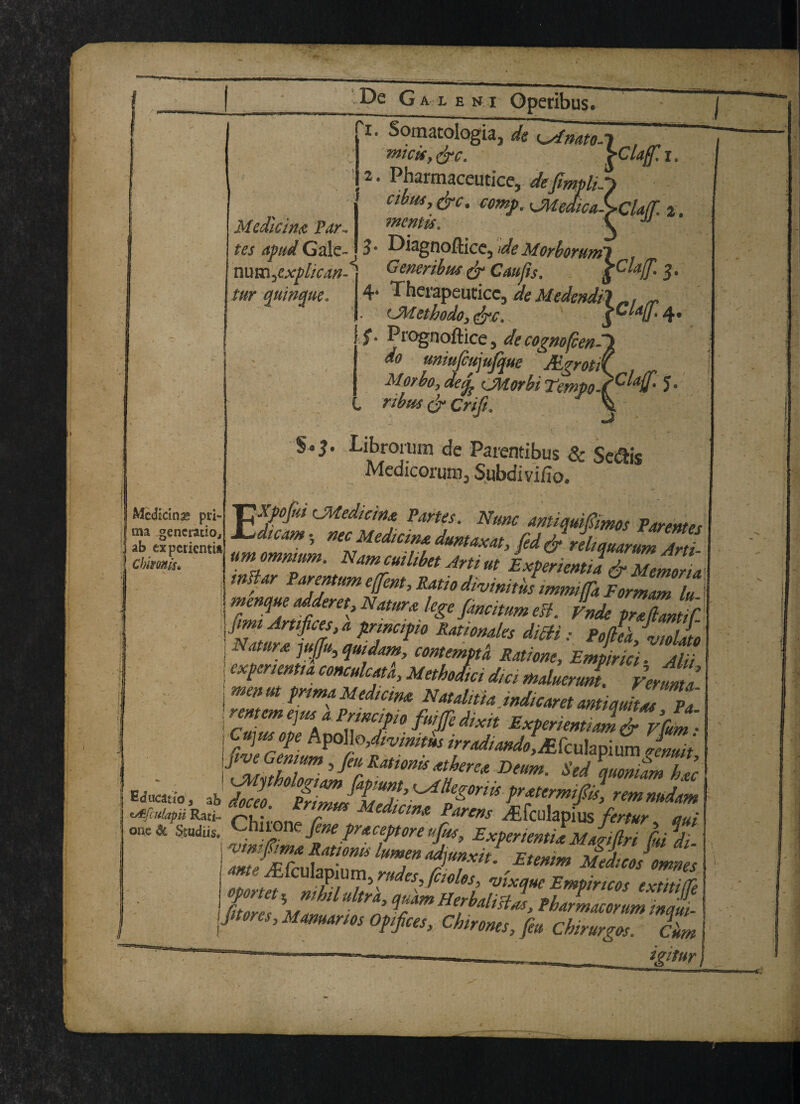 Medicine Par~ tes Afad Gale- 2. Pharmaceutice, defimpliJ, cibm,&c. comj>.c\tedicaf>cU(r.2. mentis. v JJ 3. DingnofficCj ^ Morboruml ptJ (Ij/lftl ViaiC- J ohv^j.u.v-Cj tuc lYLOiifOYUm mm,cxf>lican- Generibus & Caufis. ( Mr qtiinque. 4* Therapeuticc, de Medendi Mcdicinae pvi- ma gencradoj ab experientia Chkmiu tJMethodo, &c.. S' Prognoftice 5 de cognofeen- do uniujcujufque ALgrotk Morboj defy CMorbi Tempo5* I ribas & Crifi. ^ Librorum de Parentibus & Se<Sis .Medicorum, Subdivide. ——, «« McoKttu aunt ax at, fed & reliquarum Arti umommum. Namcuilibet Artiut Lperientil&.Memoria mfUr Parernum e(fent. Ratio divinitdmrniffa EormZZ menque adderet, Nature lege fdneitum eit. v»de pZZntif. ymi Artifices, a pincipo Rationales dim: Poftca viollta i v“ J'#S quidam, contempt, Ratione, Emlirki. Alii ixpcnentia conculcata, Metbodici diet maluerunt. Venmta j menM frimaMedicim Natalitia indicam amiauitlZ rmm i Prr,,„ dix,, \ 7r 2 / »feurRattonu “there* Dcum. Sed quoniam hu •*<*., J 2n,mntd -»»•«*• vzfmtapii Rati- r edicma Parens feu la pi us fertur &ui one & Ssudiis. ^ ? fwepracejdtore vfa, Expenentix Mariftri fui di- I Rationis lumen adiunvif * j * Mtt/jpfrnlanlnn™ j ‘munxit. Etemm Medicos omnes me AAox\zMxixa,rudes,fciolos, mxqueEmpincos extititli I £rV“’ %AmHelbdi^> fha/macorum mq£ IJitores, Mamanos Offices, Chirones, feu chirurgos. Ckm igitnr