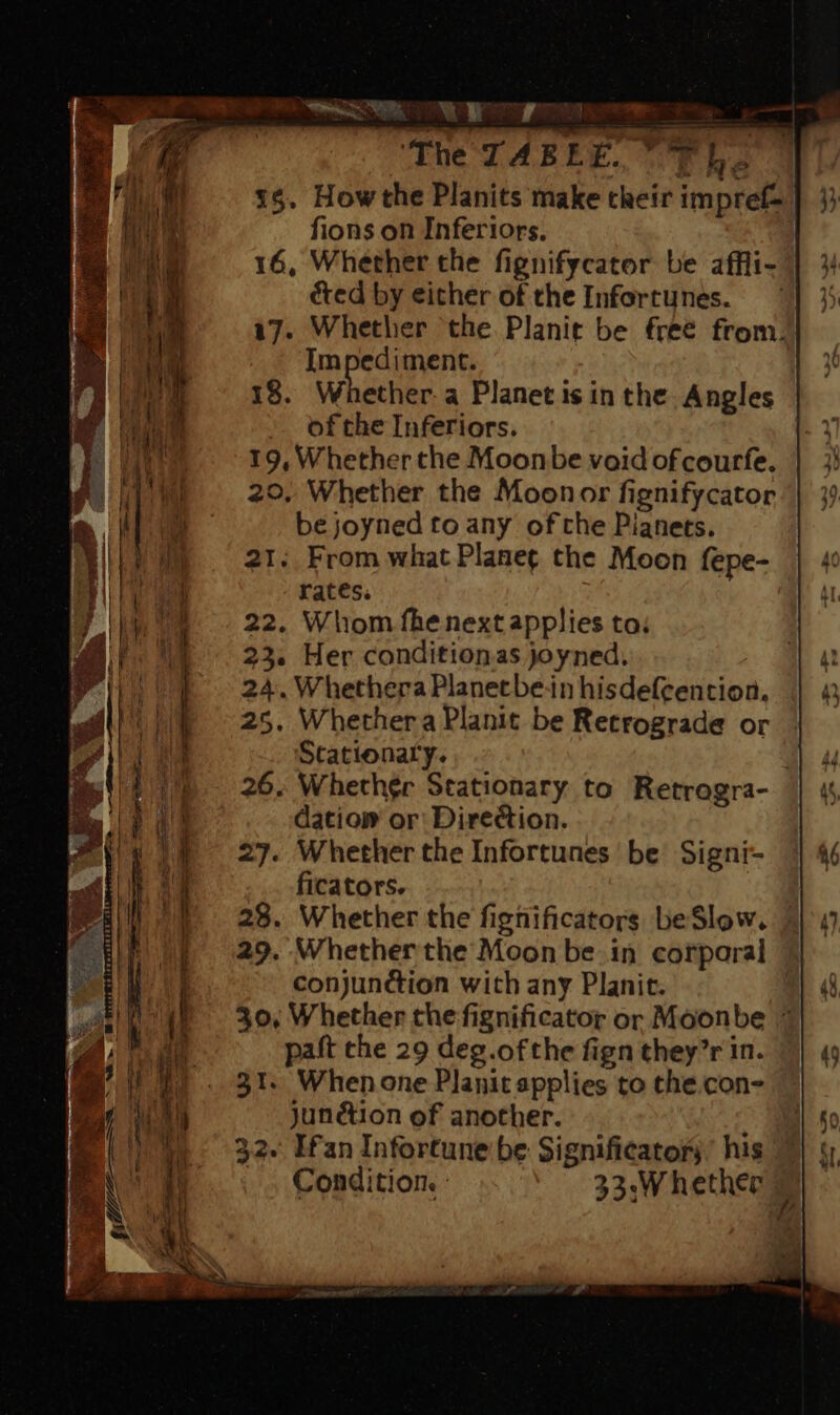 The 2A4BEE. (OF be 15. How the Planits make their impref fions on Inferiors. | 16, Whether the fignifycator be affli- éted by either of the Infortunes. 17. Whether the Planit be free from. Impediment. 18. Whether a Planet is in the. Angles —. ofthe Inferiors. 19, Whether the Moonbe void of courfe. 29. Whether the Moonor fignifycator be joyned to any of the Pianets. 21. From what Planet the Moon fepe- rates. 22. Whom fhe next applies to; 23. Her conditionas joyned. 24. Whethera Planecbein hisdefcention. 25. Whethera Planit be Retrograde or Stationary. . 26. Whethgr Stationary to Retrogra- datio» or: Direction. 27. Whether the Infortunes be Signi- ficators. 28. Whether the fignificators beSlow. | 29. Whetherthe Moon be. in corporal conjunction with any Planit. 30, Whether the fignificator or Moonbe 7 paft the 29 deg.ofthe fign they’r in. 31. Whenone Planit applies to the con- junction of another. 32. Ifan Infortune be Significator; his Condition. : 33:W hethec ;