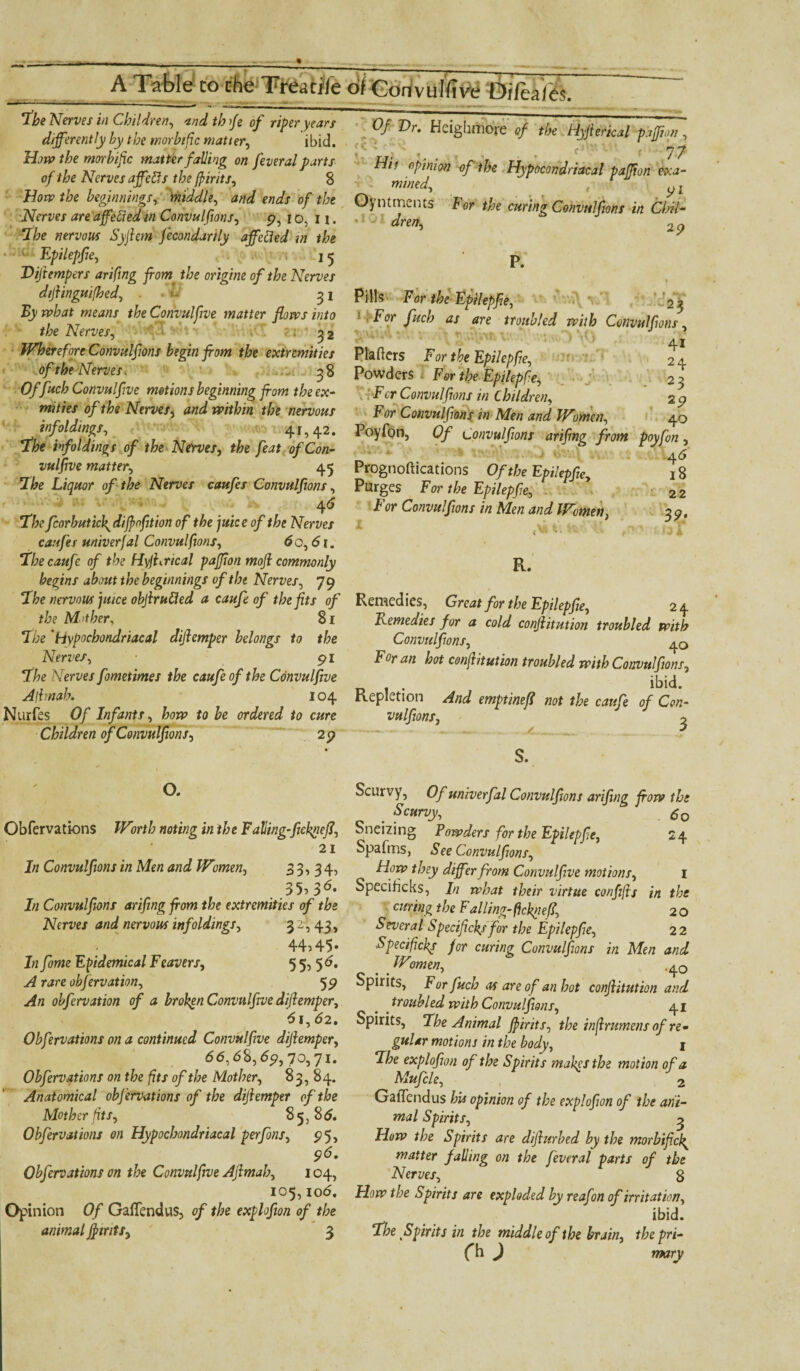 The Nerves in Children, and tb fie of riper years differently by the morbific matter, ibid. How the morbific matter falling on feveral parts of the Nerves affetis the fiirits, 8 How the beginnings, middle, and ends of the Nerves are affefied in Convulfions, 9, 10, n. nervous Syjiem fecondarily affehed m the Epilepfe, 15 Dijtempers arifing front' the origine of the Nerves dtfringuifhed, . . if 31 £}' what means the Convulfive matter flows into the Nerves, 52 Wherefore Convulfions begin from the extremities of the Nerves. 58 0/fitch Convulfive motions beginning from the ex- mi ties of the Nerves, and within the nervous infoldings, 41,42. fhe infoldings of the N&ves, the feat of Con- vulfrve matter, 45 7&e Liquor of the Nerves caufes Convulfions, ' - ^ ** ! l1*’* . 4^ TV fcorhuticf difrnftion of the juice of the Nerves caufes univerfal Convulfions, 60,6 r. The caufe of the Hyjhrical pafrion mofi commonly begins about the beginnings of the Nerves, 79 TV nervous juice objlrufled a caufe of the jits of the Mother, 81 Tbe *Hypochondriacal difremper belongs to the Nerves, 91 TV Nerves fometimes the caufe of the Convulfive Allmah. 104 Nurfes Of Infants, how to he ordered to cure Children of Convulfions, 29 O. Obfervations Worth noting in the F ailing-fieknefi, 21 1« Convulfions in Men and Women, 33,34, 35, 36* 7« Convulfions arifing from the extremities of the Nerves and nervous infoldings, 3 2, 43, 44,45* In fame Epidemical Feavers, 5 5, 5 b. ./4 rare obfervat ion, 59 ^4« obfervation of a broken Convulfive difremper, $1, 62. Obfervations on a continued Convulfive difremper, 66,68,69, 70,71. Obfervations on the fits of the Mother, 83,84. Anatomical obfervations of the difremper of the Mother fits, 85, 86. Obfervations on Hypochondriacal perfons, 95, 96. Obfervations on the Convulfive Afimah, 104, 105,106. Opinion (7/ GafTendus, 0/ fV explofron of the animal flints, 3 - 1 ^_ ' Of Vr. Heighmore of the Hyfiencal pafrion, 77 Hi t opinion of the Hypocondriacal pafrion exa- mined, , yI Oyntments For the curing Convulfions in Chil* ’ dretS 29 P. * ■ «VJ! Pills For the Epilepfie, 23 F(?r aj are troubled with Convulfions, 41 Platters For the Epilepfie, 24 Powders For the Epilepfe, 23 •Fcr Convulfions in C hildren, 2 9 For Convulfions in Men and Women, 40 Poyfon, Of Convulfions arifing from poyfrn, 4 6 Prpgnoftications Of the Epilepfie, 18 Purges For the Epilepfie, 2i For Convulfions in Men and Women, 3 9, R. Remedies, Great for the Epilepfie, 24 Kemedies for a cold confiitution troubled with Convulfions, For an hot confiitution troubled with Convulfions, t? • ibid. Repletion And emptinefi not the caufe of Con- vulfions, ^ S. Scurvy, Of univerfal Convulfions arifing frow the . Scurvy, 60 Sneizing Powders for the Epilepfie, 24 Spafms, See Convulfions, How they differ from Convulfive motions, 1 Specihcks, In what their virtue confifis in the curing the Failing-fieknefi, 2 o Several Specific}?/ for the Epilepfie, 22 Specific}?/ for curing Convulfions in Men and . . Women, .40 Spirits, For fuch as are of an hot confiitution and ^troubled with Convulfions, 41 Spirits, The Animal flirits, the infirumens of re¬ gular motions in the body, 1 The explofion of the Spirits makes the motion of a Mufcle, 2 GalTendus his opinion of the explofion of the ani¬ mal Spirits, ^ How the Spirits are difturhed by the morbifick^ matter falling on the fever al parts of the Nerves, 8 How the Spirits are exploded by reafon of irritation, ibid. The Spirits in the middle of the brain, thepri- (h J mary