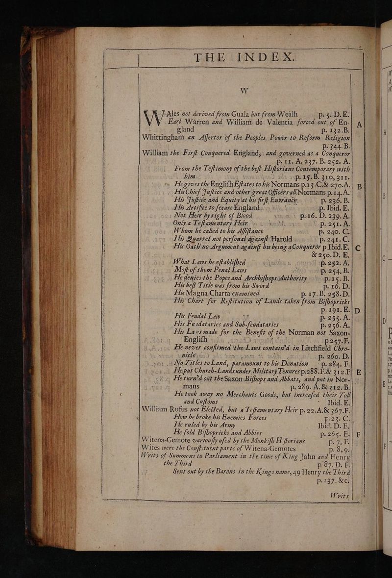 FADE t EN Dax, Earl Warren avd William. de Valentia forced out of En- gland p. 132.B. Whittingham az Affertor of the Peoples Power to Reform Religion P- 344. B. William the Pirft Conquered Enigland, . and governed as a Conqueror : Pea oh 237. B.252. A. 0 rians Contemporary with | From the Teftimony of the beft Hift him. aa ) aks sips age B. 310, 311. He gives the Englith E/tates to his Normans p.13.C.&amp; 270.A.| B W VW Ales not derived from Guala but from Wealh p. 5. D.E. . Hes Chief Juftice and other great Officers:all Normans p.14.A. } qr it Si Buu His Fuftice and Equity \at his fir ft Enbrance p- 236. B. Batis His Artifice to fecureEnglands . \.' p- Ibid. E. eit | Not Her by right of Blood wan \ por6. D. 239. A. nal | Only a Teftamentury Heir ome PL2sr. A. Whom he called to his Affiftance | p- 240. C. Wi Flis Quarrel not perfonal againft Harold...’ p. 241.C. fie His Oath no Argumentiagain(t his being aConqueror p.Ibid.E. | C Bilt &amp; 250.D. E. ait What Laws he eftablifbed gaan p. 252. A. eri Moft of them Penal Laws ~ p. 254, B. Fe denies the Popes and Archbifhops Authority p-15.B. if Fis beft Title was from his Sword p- 16. D. a0 Fis Magna Charta examined p.17.B, 258.D. Beni Fis Chart for Reftitution of Lands taken from Bifhopricks ae | p-191.E.|p | ea His Feudal Law ii Pp. 255.A. ) bs i Fis Fe tdataries and Sub-feudataries p- 256.A. § i i His Lavs made for the Benefit of the Norman zot Saxon- | ey Englifh ned snoeM 1 p257.F. Pat Fe never confirmed ‘theLams contain’d in Litchfield Chro- Pa gicle chee AS tah |, p- 260. D. Ltt ‘No Litles toLand, paramount tohis Donation ~p. 284. F. he) ».. He put Church>Lands under Military Tenures p.288.F.&amp; 312.F| E qi ¢ He turn'd out the Saxon Bifbops and Abbats, and put in Nor- J Beall | ? mans p. 289. A.&amp; 312. B. pout. c | He took away no Merchants Goods, but increafed their Toll ch and Cuftoms [bids Bi ae William Rufus vot Elected, but a Teftamentary Heir p.22.A.&amp; 367.F. i < How he broke his Enemies Forces F.23-.C.), ! Fe rulea by his Army 3 Ibid. D. E. Tae He fold Bifbopricks and Abbies p- 255. E.| B ae W itena-Gemote variou/ly ufed by the Monkifh Hi ftorians ge as mt Sy |W rits of Summons to Parliament in the time of King John ana Penry ae the Third p.87. D. F. ‘ | Bay at Sent out by the Barons inthe Kings name, ag Henry the Third|. sh | | p.137 80! eae eee