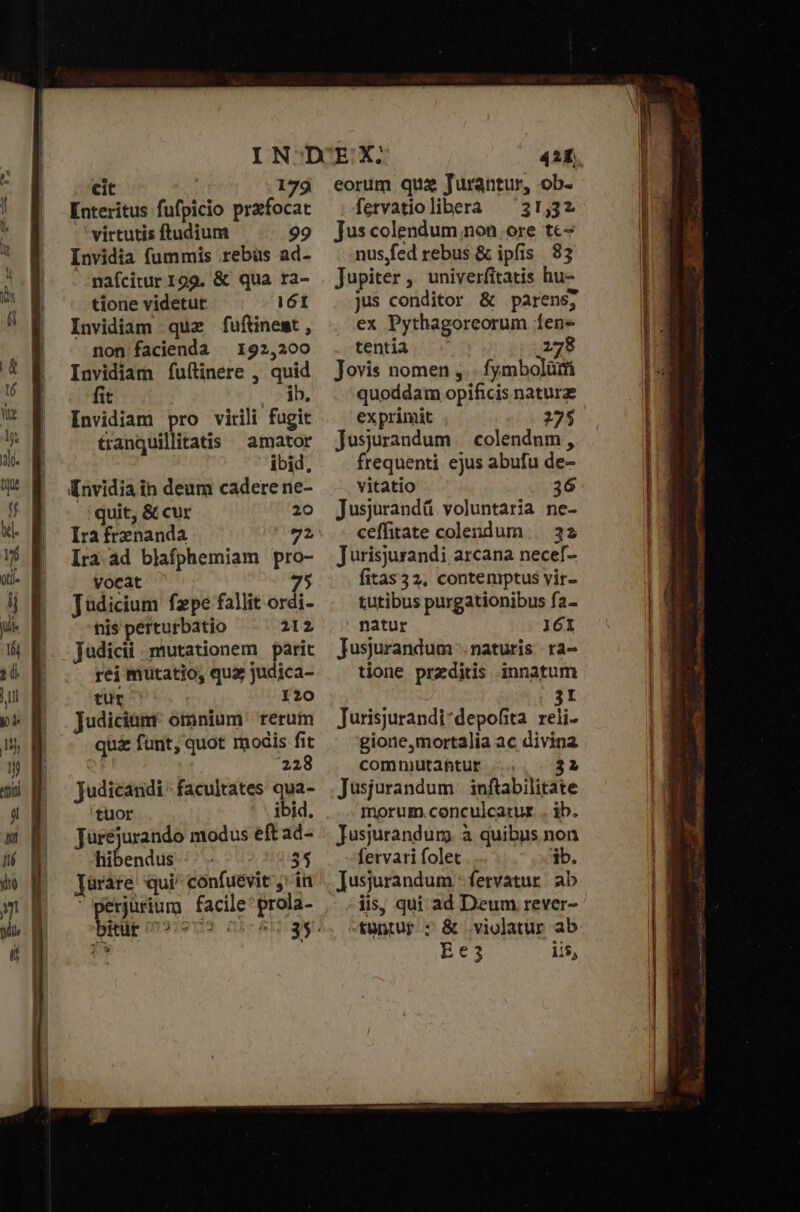 cit 179 Enteritus fufpicio przfocat /' virtutis ftudium 99 Invidia fummis rebüs ad- -.mafcitur 199. &amp; qua ra- tione videtut 161 Invidiam quz fuftinemt , non facienda — 192,200 Invidiam fuftinere , quid fit ib. Invidiam pro virili fugit tranquillitatis amator ibid, Knvidia in deum cadere ne- quit, &amp; cur 20 nis perturbatio 212 jodicii mutationem parit rej mutatio, qux judica- tur I20 Judiciónt: omnium rerum qui furit, quot modis fit 228 judicandi - facultates qua- tuor ibid. Jüréjurando modus eft ad- hibendus ὁ. 35 arare qui^ confuevit ;'in erjürium facile 'prola- 2C 4531; eorum qua Jurantur, ob- fervatiolibera — 31,32 Jus colendum non. ore tc- nusfed rebus ὃς ipfis 82 Jupiter ,' univerfitatis hu- jus conditor &amp; parens; ex Pythagoreorum fen» tentia 278 Jovis nomen 9... fymbolürfi quoddam opificis naturz exprimit 275 Jusurandum — colendum, frequenti ejus abufu de- vitatio 36 Jusjurandá voluntaria ne- ceffitate colendum |. 32 Jurisjurandi arcana necef- fitas32, contemptus vir- tutibus purgationibus fa- natur 161 jusjurandum -. naturis. ra- tione prediis innatum 3I Jurisjurandidepofita reli- giorne,mortalia ac divina comnutahtur 32 Jusjurandum. inftabilitate morum.conculcatur . ib. jusjurandum. à quibus non »fervari folet ib. Jusjurandum - fervatur. ab iis, qui ad Deum rever- -tüntur.* &amp; .violatur ab EC3 lis,