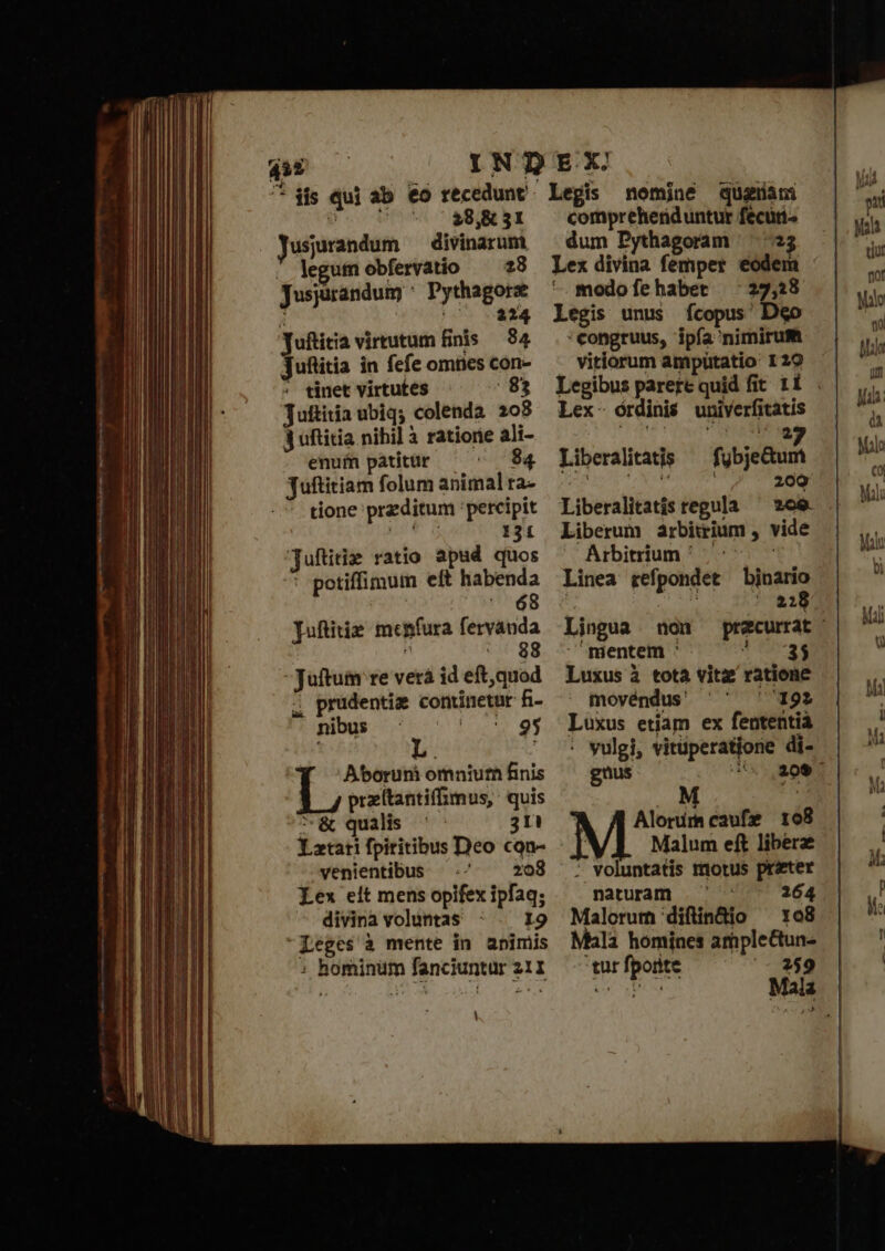 ΑἿΣ ^ iis qui ab €o recedunt usjrandum divinarum * legum obfervatio 48 jusjurandum * Pythagorz E ov a 4 Tuftitia virtutum finis 84 Tuflitia in fefe omnes con- « tinet virtutes «83 Tuftitia ubiq; colenda 208 d ufticia nibil à ratiorie ali- enufn patitur e 784 juftitiam folum animal τὰς tione przditum percipit us 5 131 jufitis ratio apud quos “τ petiffimum eft iei (MT Tuftitie: menfura fervanda -Juftum re vetà id eft,quod i prudentim continetur fi- nibus ᾿ [5.99 9 Aboruni omnium finis przltantiffimus, quis τ ἃς qualis 3I! Lztati fpititibus Deo cqn- venientibus 208 Lex eit mens opifex ipfaq; divina voluntas 19 Leges à mente in animis : hominüm fanciuntur 211 ὶ Legis nomine quzuani comprehenduntur fecüri- dum Pythagoram | 2 Lex divina femper eodem ει modofehabet 27,18 Legis unus fcopus' Deo : congruus, ipfa nimirum vitiorum ampütatio 129 Legibus parere quid fit 11 Lex- ordinis univerfitatis ^ ag fybje&amp;um | 209 liberalitatis regula ^ 266. Liberum arbitrium , vide Arbitrium | | Linea refpondet binario H 2:8 Lingua non precurrat - mentem ' TOae Luxus ἃ totà vita ratione movéndus' 192 Luxus etiam ex fententià - vulgi, vitüperatjone di- gnus UN IER Á Alorim caufz 108 Malum eft libere - voluntatis motus préter naturam m Malorum diftindio Mala homines ample&amp;un- tu fpoiite 159