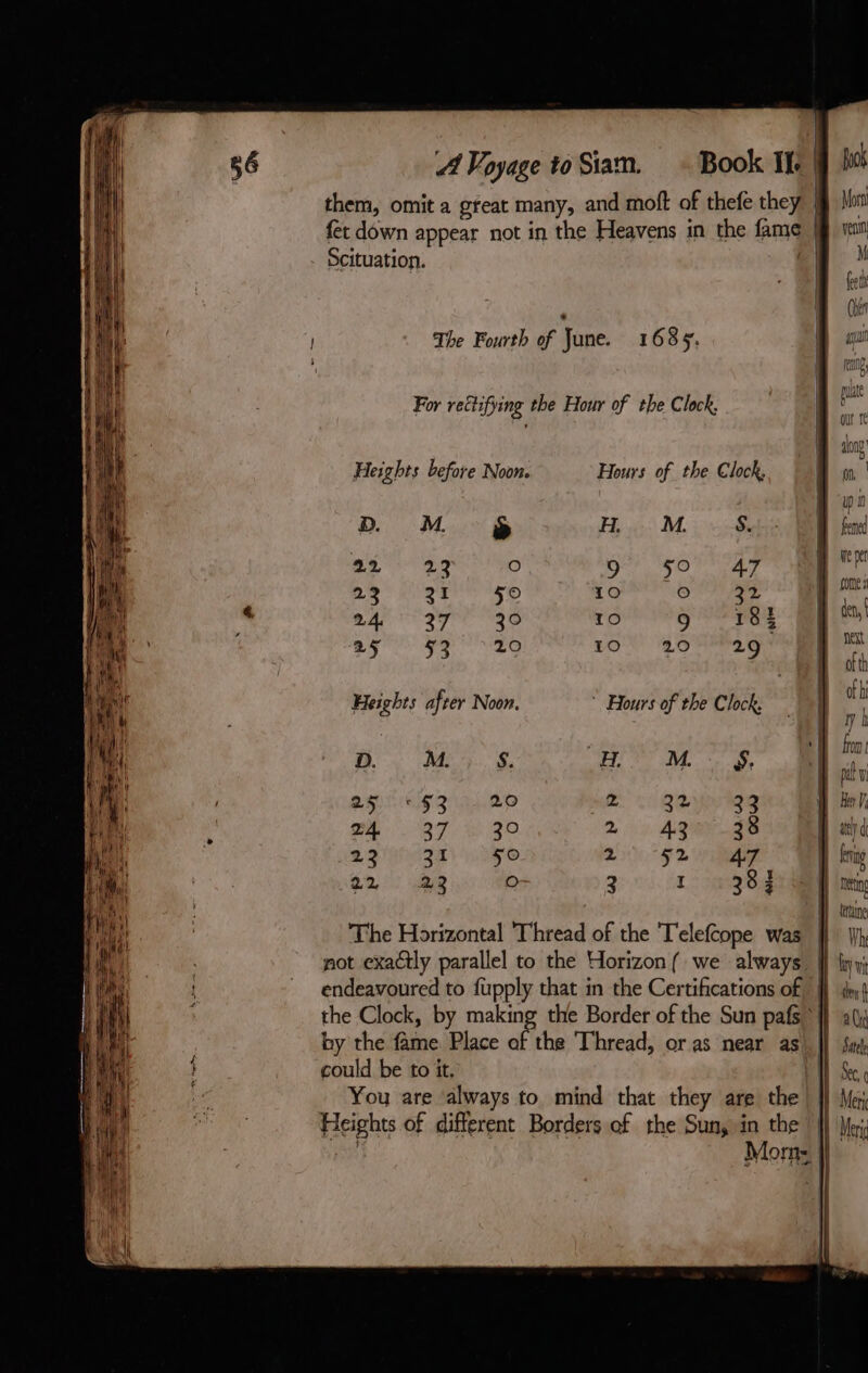 them, omit a great many, and moft of thefe they Mi fer down appear not in the Heavens in the fame jj ru Scituation. 1 fel ” im (hen The Fourth of June. 1685. | a D ne, For rectifying the Hour of the Clock. | ’ Bday Heights before Noon. Hours of the Clock, oon } vr D. M o A. S. feed 22 23 O 9 A7 | ee 23 21 5° 10 a: | a 24 37 30 10 184 te, 25 52 20 10 29 , Next Heights after Noon, * Hours of the Clock. i” fon. paw D. M. S. A. 25 = $3 20 2 22 Heer V, 2 2 M. 24 27 30 43 tt} d LATIN TO 52 king eed O 3 I | Reis A tune The Horizontal T'hread of the T'elefcope was }} || not exactly parallel to the Horizon { we always | endeavoured to fupply that in the Certifications of | the Clock, by making the Border of the Sun pafs ° hy the fame Place of the Thread, or as near as could be to it, | You are ‘always to mind that they are the Heights of different Borders of the Suny in the |} Meri | Morn ||