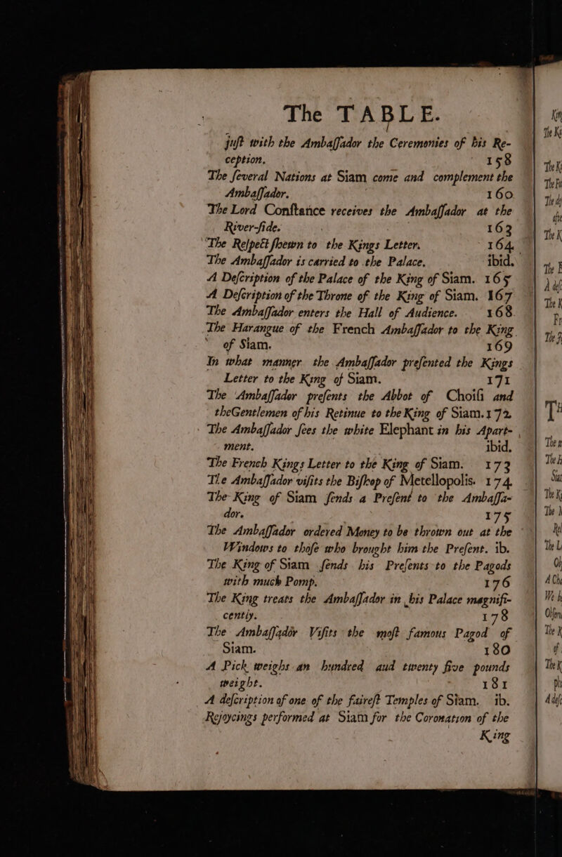 juft with tbe Ambaffador the Ceremonies of bis Re- ception, 15 8 The feveral Nations at Siam come and complement the Ambaffador. 160 The Lord Conftance receives the Ambaffador at the River-fide. . 163 “The Relpeët fhewn to the Kings Letter. 164. The Ambaffador is carried to the Palace. ibid, A Defcription of the Palace of the King of Siam. 165 A Defcription of the Throne of the King of Siam. 167 The Ambaffador enters the Hall of Audience. 168 The Harangue of the French Ambaffador to the King ‘of Siam. 169 In whae manner the Ambaffador prefented the Kings Letter to the King of Siam. 171 The ‘Ambaffador prefents the Abbot of Choili and theGentlemen of his Retinue to the King of Siam.172 The Ambaffador fees the white Elephant in bis Apart- ment. ibid, The French Kings Letter to the King of Siam. 1 72 The AmbafJador vifits the Bifkop of Metellopolis. 174 The King of Siam fends a Prefent to the Ambaffa- dor. 175 ns oe pe ordered Money to be thrown out at the Vindows to thofe who brought him the Prefent. ib. sh King of Siam fends his Prefents-to the Pagods with much Pomp. 176 The King treats the AmbafJador in bis Palace magnifi- cently. 178 The Ambaffadir Vifits the mot famous Pagod of Siam. 180 A Pick weighs an hundred aud twenty five pounds weight. 181 A defcription of one of the faireft Temples of Siam. ib. Rejycings performed at Siam for the Coronation of the King