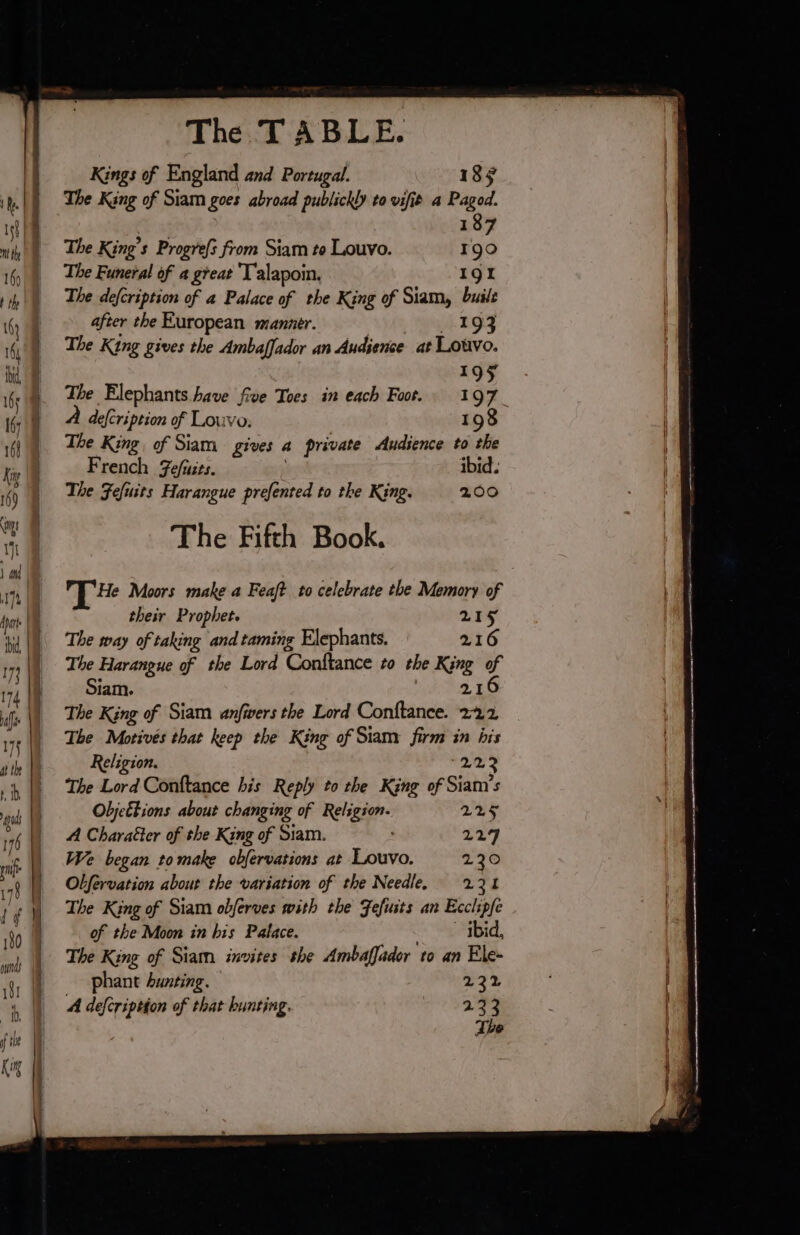 Kings of England and Portugal. 189 The King of Siam goes abroad publickly to vifs a Pagod. | 187 The King’s Progrefs from Siam to Louvo. 190 The Funeral of a great T'alapoin, 191 The defcription of a Palace of the King of Siam, buile after the European manner. #193 The King gives the Ambaffador an Audience at Louvo. 195 The Elephants have five Toes in each Foot. : 197 À defcription of Louvo. 19 8 The King, of Siam gives 4 Private Audience to the French Fefuits. ibid. The Fefuits Harangue prefented to the King. 200 The Fifth Book. He Moors make a Feaft to celebrate the Memory of their Prophet. 21g The way of taking and taming Elephants. 216 The Harangue of the Lord Conftance to the King of Siam. ; 21 The King of Siam anfivers the Lord Conftance. 222 The Motives that keep the King of Siam firm in bis Religion. 222 The Lord Conftance his Reply to the King of Siam’s Oljettions about changing of Religion. Vay A Charaëter of the King of Siam. 227 We began tomake obfervations at Louvo. 230 Offérvation about the variation of the Needle. 231 The King of Siam obferves with the Fefusts an Ecclipfe of the Moon in bis Palace. Ge i The King of Siam invites she Ambaflader to an Ele- phant Aunting. 232