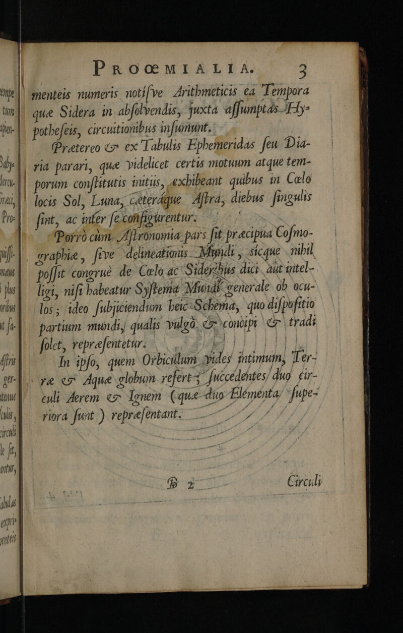 PROOGMIALIA. 2 menteis numeris, notífve | Aritbimeticis ea Tempora que Sidera. in. abfolvendis, juxta affunptas JF» potbefeis, circuitionibus infwnunt, | (Pyeetereo «o ex Tabulis Epbemeridas. feu Dia- ria parari, que videlicet. certis motuum. atque tem- porum con[htutis tutus, exbibeant. quibus in. Calo |! locis Sol, Luna, ceteráque d [pra diebus fingulis fint, ac inter [e configrurentur. N A , . Porro cum. JL flronomia pars fit. precipua Cofmo- graphie : five: delineationis Migndt y .sícque nibil poffit congrue de. Calo ac Sides dici. aut qitel- loi. nifi habeatur Syftema Mud cenerale- ob. ecu- v M rav: Dies ido eo NR M los ; ideo Jubjicindum beic Schema, quo difpofitio partium mundi qualis vulgó: c conipi er tradi folct, veprefentetur- ^... 0e 1 dd] In ipfo, quem Orbicillum vides intimum, Ter- ope c7 que globum refert 3 Juccédehtes/ duo éir- culi Zerem. 7 Trnem (que-dio Elémenta fupe- riora funt ) reprejentant. al Pd