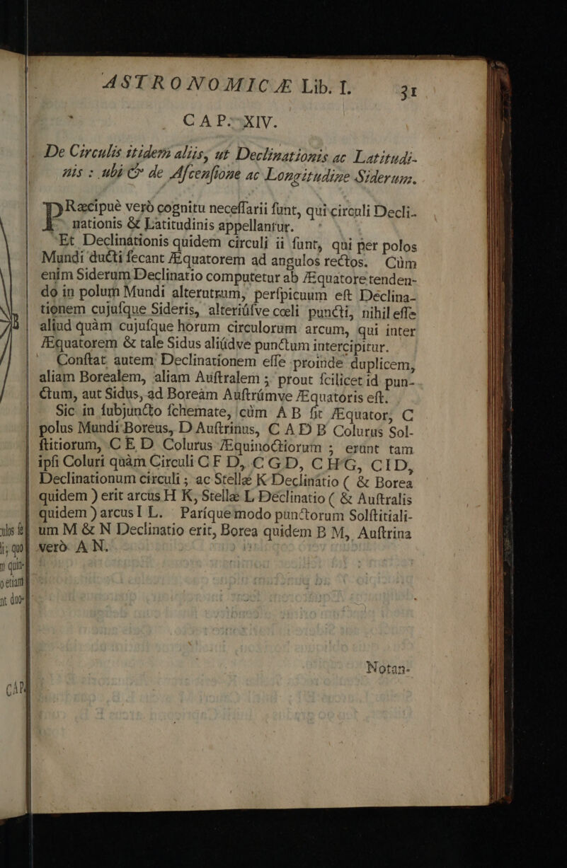 C A P--XIV. De Circulis itidem aliis, ut Declinationis ac. Latitudi. ais : ubi C de Afcenfione ac Longitudize Siderum. Racipué veró cognitu neceffarii funt, qur circuli Decli-- P nationis &amp; Latitudinis appellantur. Et Declinátionis quidem circuli ii funt, qui per polos Mundi duéti fecant Z&amp;quatorem ad angulos rectos. Cüm enim Siderum Declinatio computetur ab /Equatore tenden- do in polum Mundi alterutrum, perfpicuum eft Declina- tionem cujufque Sideris, alteriüfve coeli puncti, nihileffe aliud quàm cujufque horam circulorum arcum, qui inter IEquatorem &amp; tale Sidus aliüidve punctum intercipitur. Conftat autem: Declinationem effe .proiide duplicem, aliam Borealem, aliam Auftralem 5. prout fcilicet id pun- ctum, aut Sidus, ad Boreàm Auftrámve /Equatoris eft. Sic in fubjun&amp;to fchemate, cüm À B fit /Equator, C polus Mundi-Boreus, D Auftrinus, C A D B Colurus Sol- ftitiorum, C E D Colurus /EquinoCtiorum ; erunt tam us f | 5 qu] j qui o etiam y dvd quidem ) erit arcus H K, Stellae L Declinatio ( &amp; Auftralis quidem )arcusI L. ' Paríque modo punctorum Solftitiali- um M &amp; N Declinatio erit, Borea quidem B M, Auftrina vero. A N.