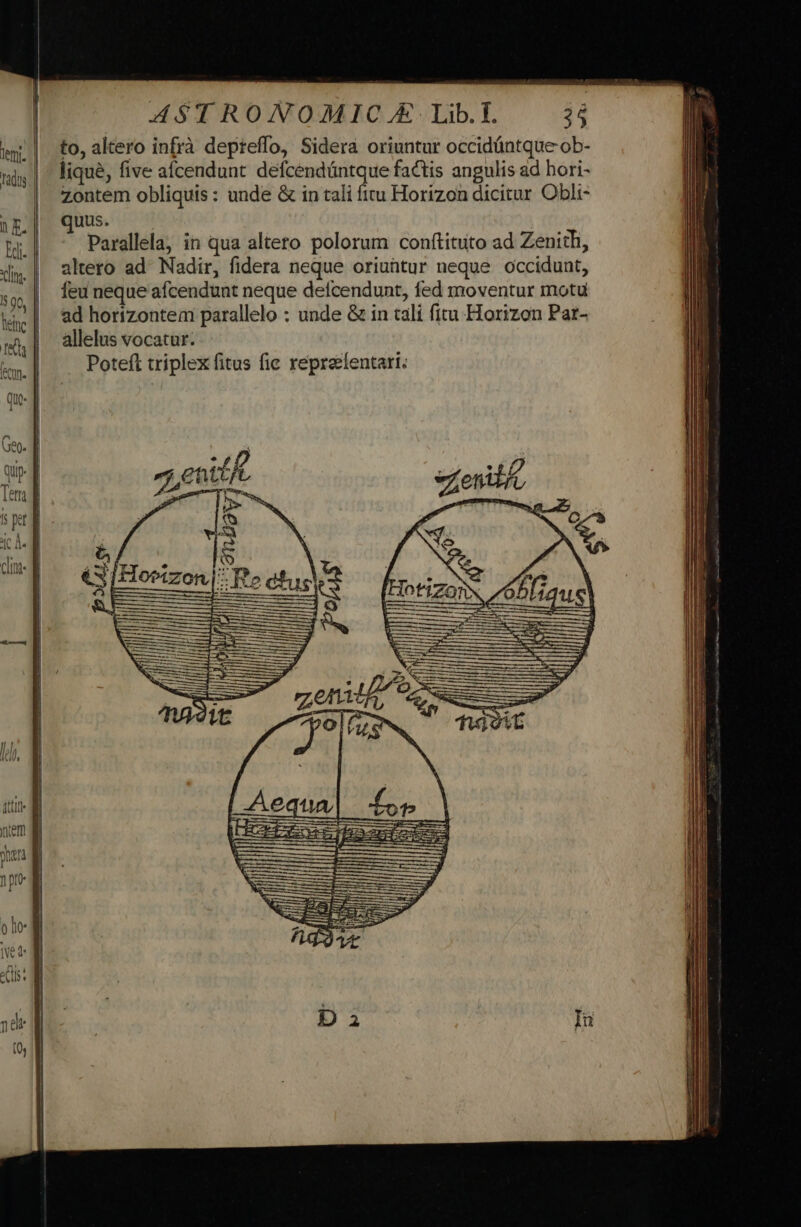 to, altero infrà depteffo, Sidera oriuntur occidántque ob- lique, five afcendunt defcendántque factis angulis ad hori- zontem obliquis: unde &amp; in tali fitu Horizon dicitur Obli- uus. Parallela, in qua alteto polorum conftituto ad Zenith, altero ad. Nadir, fidera neque oriuntur neque occidunt, feu neque afcendunt neque defcendunt, fed moventur motu ad horizontem parallelo : unde &amp; in tali fitu Horizon Pat- allelus vocatur. Poteft triplex fitus fic repreentari: EJ TS