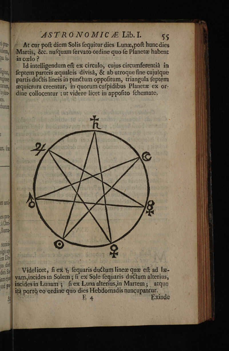 ju [n | ighu, | 'eBlote | Fatüm, |. Ivdto- | ü, T Uorüm] Dor. | | nomin ulpa qt am Doy is did] diei Su] ASTRONOMIC A Lib.I. 55 At cur poft diem Solis fequitur dies Lunz,poft huncdies in ccelo ? Id intelligendum eft ex circulo) cujus circumferentià in feptem parteis aequaleis divisà, &amp; ab utroque fine cujulque partis ductis lineis in punctum oppofitum, triangula feptem eequicrura creentur, in quorum cufpidibus Planete ex or- dine collocentur : ut videre licet in appofito fchemate, Videlicet, fi ex * fequaris ductum linez quz eft ad Iz- uui p H l