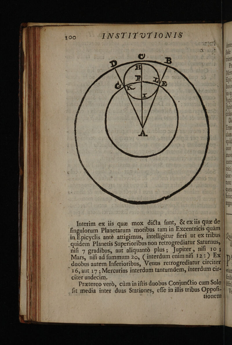 PR Ínterim ex iis que mox dicta funt, G exiis qua de fingulorum Planetarum motibus tam in Excentricis quàm in Epicyclis ant&amp; attigimus, intelligitur fieri ut ex tribus quidem Planetis Superioribus non retrogrediatur Saturnus, nifi 7 gradibus, aut aliquantó plus; Jupiter, nifi 10 ; Mars, nifi ad fümmum 20, ( interdum enim nifi 12:) EX duobus autem, Inferioribus, Venus retrogrediatur circiter citer undecim. fit media inter duas Stationes, effe in illis tribus Oppofi- D | K * ]