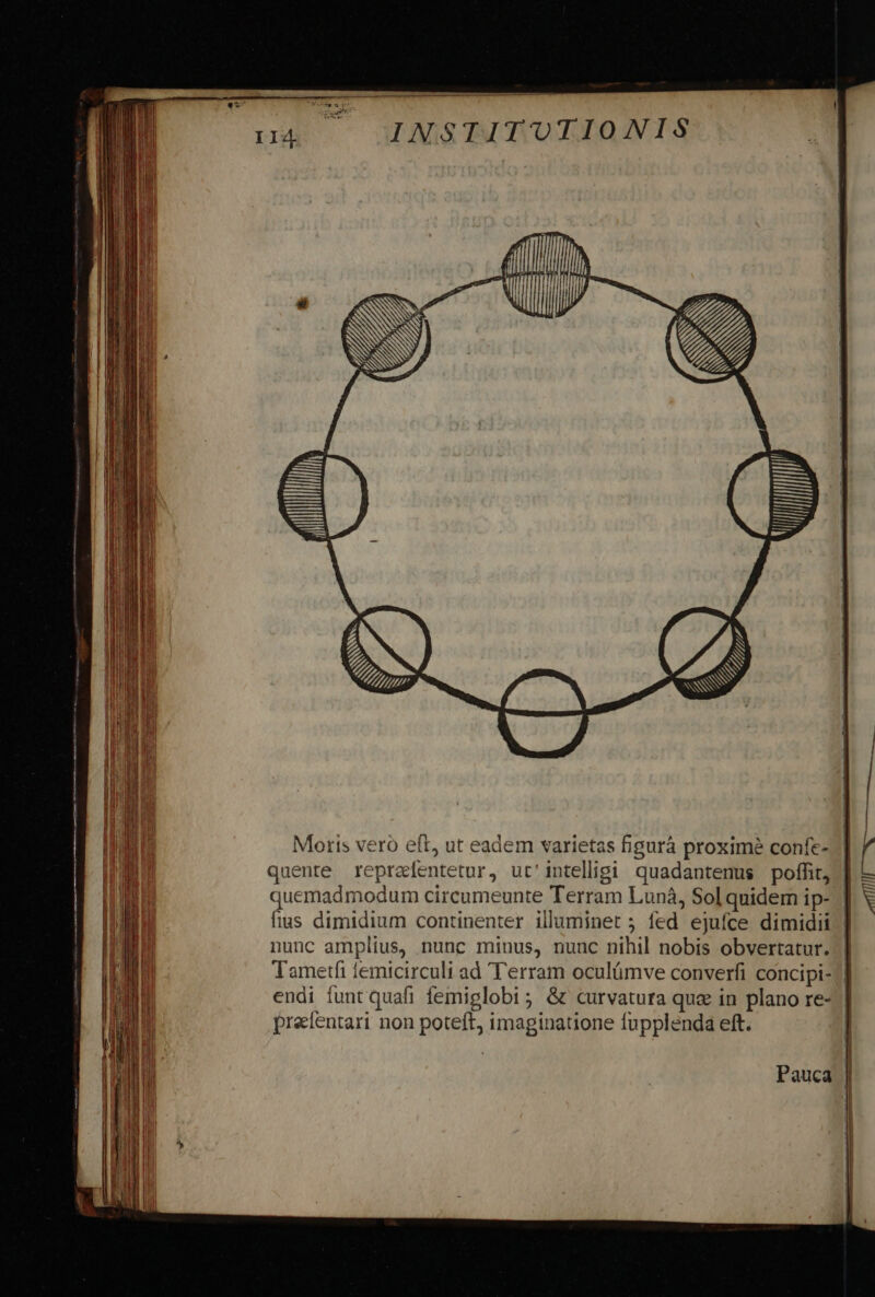 (TN Moris vero eft, ut eadem varietas figurà proxime confe- |] quente reprzfentetur, ut'intelligi quadantenus poffit, ] quemadmodum circumeunte Terram Luná, Sol quidem ip- | fius dimidium continenter illuminet 5 fed ejufce dimidii] nunc amplius, nunc miuus, nunc nihil nobis obvertatur. |] Tametfi emicirculi ad Terram oculümve converfi concipi-7. endi funt quafi femiglobi; &amp; curvatura quz in plano re-.] prefentari non poteft, imaginatione fupplenda eft. Pauca |