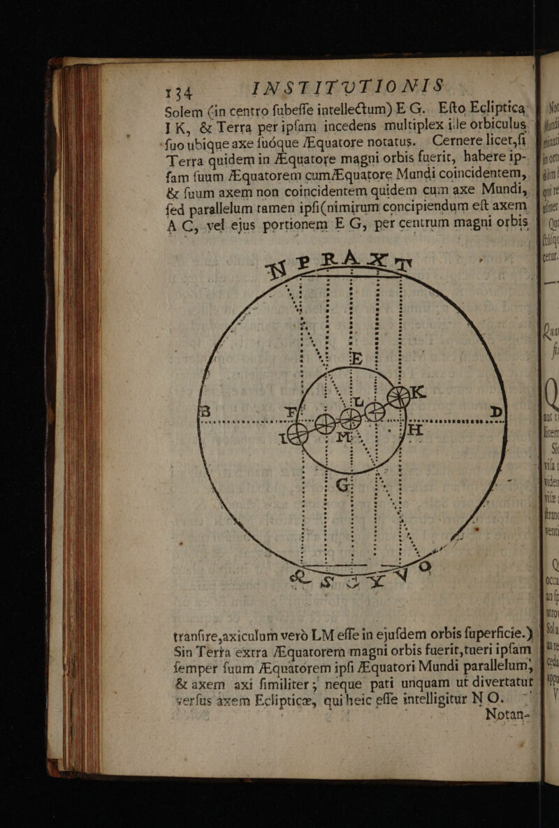 Solem (in centro fubeffe intelle&amp;tum) E G... Efto Eclipttca | ] K, &amp; Terra per ipfam incedens multiplex i.le otbiculus. | fuo ubique axe fuóque /Equatore notatus. Cernere licet,fi Terra quidem in Aiquatore magni otbis fuerit, habere ip- fam fuum JEquatorem cum/Equatore Mundi coincidentem, &amp; fnum axem non coincidentem quidem cum axe Mundi, | fed parallelum tamen ipfi(nimirum concipiendum ett axem |, A C, vel ejus portionem E G, per centrum magni orbis | XA » - —M À ras