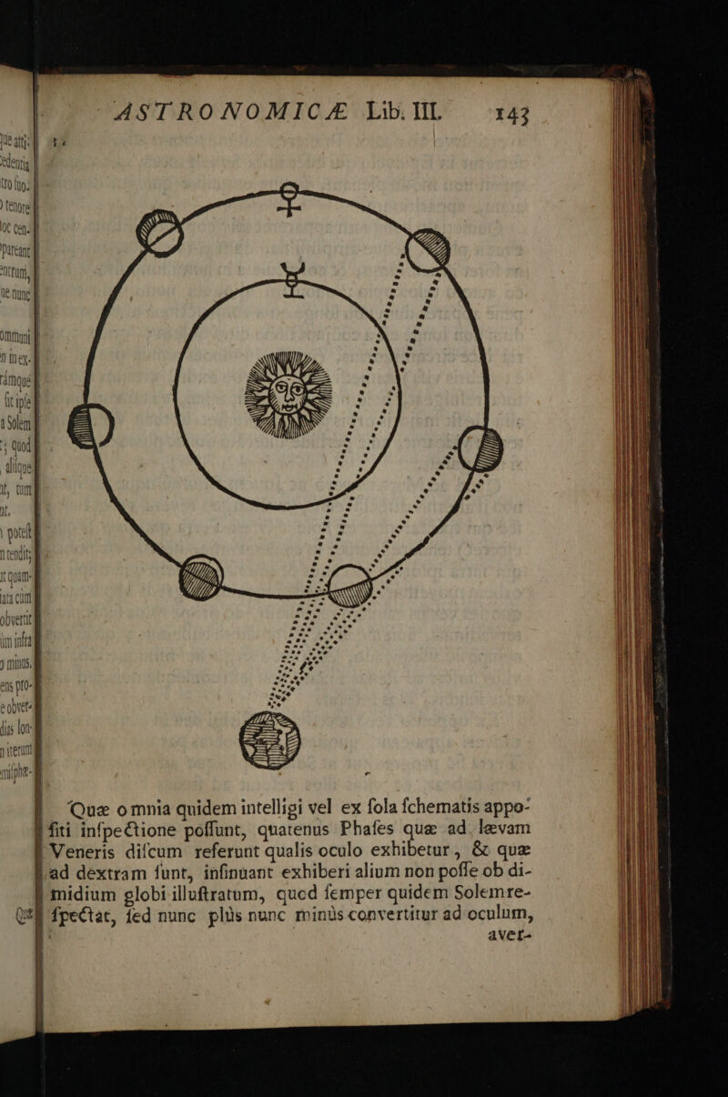 po 527» Us e (Que omnia quidem intelligi vel ex fola fchematis appo- | Veneris difcum referunt qualis oculo exhibetur, &amp; quz ;ad dextram funt, infinuant exhiberi alium non poffe ob di- | midium globi illuftratum, qucd femper quidem Solemre- avet-