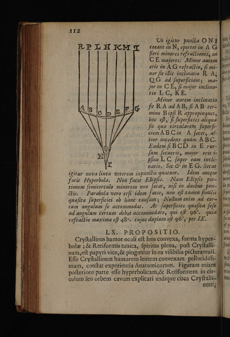 Ot igitur puntia ON 1 coeant in N, oportet in. À G | fierz zminores refratliones, in C E majores. Minor autern erit in A G re[ratkio, fi mi- nor fit illic inclinatio R.. A; QG ad fuperficiems | ma- jor in C E, ft major incliza- noLG;KE: | Minor. autem inclinatio | ft RÀ a4 AB, f£ AB. zer-. |i6 mino Bipft R. appropiuquet, | fei. bóc eft, ft Juperfiies aliqua |. V fit. qua ,circularefa fuperfi- | Vm cien AB Cin A fecet, a[-- |t tior incedens quam A B.C. | hne Eadem (j| BCD 2 E. zur- |f fuma, fecuerit, major erit 2- || nni pfos LC [uper eam incli- satio. Sic C ip E. G. Secat | igitur nova linea qeterem inpunttis quatuor. — Idem autem facit Hyperbola. | [Non facit. Elip[is. Nam Ellipfis por- tionem [emicircalo ininorem non. [ecat, nift im duobus pua- is. —Paraboela vero eti idem facit non eff tamen fimilis | que[ite fuperficiei ob banc cau[am s INullum enim 4d cer- I rum angulum fe accommodat. At. [uperficies quafita. fefe Api f1 , o * 4M ad angulüm certum. debet accommodare, qui eft 96*. . qui 3|? Jh ^ refratlio maxima eft 489. cujus duplim eft. 96^5- per 1X. f li ) LX. PROPOSITIO. | qp Cryftallinus humor oculi éft lens convexa, forma hyper- || «i bola ; &amp; Retiforriis tunica, fpiritus plena; poft Cryftalli-.. | fiu num,eít papyri vice, &amp; pinguntur inea vifibilia picturareali: 4| Effe Cryftalltnuum humorem lentem convexam pellucidiffi- ]| ^6 mam, confítat experientia Anatomicorum. Figuram etiam js pofteriore parte effe hyperbolicam,&amp; Retiformem 1a citr- qu tu - eulum feu orbem cavum explicari undique circa Cryftalliz d mi niüntj