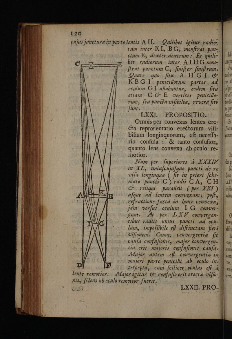 eujus pnctura in partelentis A H..— Quilibet. igatur. vadio- | vum inter. KL, BG, eonflrat pun-. ctim E, às Y ibis ie Et quili- bet rusa iter, ATH AG zioaz- fivat. punctum Cs. fimifter: fimiflrum. uare quo fits. A HGI e&amp; KBG I. penicilaorum. partes | ad oculum G1 allabuntur, eodem | fitu etiam C C E vertices penicillo- vun, feu puncta vifibilia, vevera fitz HL. LXXI PROPOSITIO. Omnis per convexas lentes ere- Cta reprefentatio erectorum | vifi- bilium longinquorum, eft neceffa- rio confuía :. &amp; tanto confufior, quanto lens convexa ab oculo re- motior. Nam per. [uperiores à XXXIF.. sm XL, umnfenju[que. puncti de ve vifa longinqua ( fit. im priori fcbe- mate punctz C) vadó CA, CH C-. reliqu paralleli ( per XXI ) ufque ad. lentezmn convexams poft, refractione facta 4m. lente convexa, jém: verfus | oculum |l Q conver- gunt. dt pr LXV conver c en- tibus vadis. unius. puncti. ad ocu- lin, impoffibile eff. diffinctam fieri wifmem. Cumqy comvergentia fft caua confu[ionis, major convergen- tia erit majoris, confuftonis cana. AMajor. antem | e(F/ convergentia in majori parte penicillà ab. oculo in. | lercepta, cum | fcilicet oculus. eff. 1 lente remotior. Major sg C confnfio erit erecta vifro- ^ yis 5f lens ab ? ocHlo remotior fuerit. lun LXXII. PRO. |