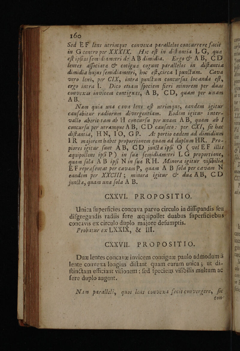 Sed EF len; utrim342 convexa parallelos coucurreve ACLÉ ip Geentro per XXXIX. — Hbc eft in dillantia 1 G, .que e[t ipiis fem:diametri dz A B dimidia. ; | lentes affociate C? cotigue cogunt parallelos in. diflantia dimidia bujus [emidiametri, boc. efl,circa Y puntium. || Cava vero lei, per CIX, intrà punilun concurfus. locanda | eft, ergo intra Y. .— Dico etiam fpeciem fieri minorem per dnas convexas invicem contiguas, A B, CD, quam per unam Nam quia una cava lens eff utrimque, eandem igitur cau[abitur. radiorum. divergentiam. vallo aberit tam ab VÀ concur[u. per unam AD, quam ab I concur [u per utramque A B, C D caufato: per. CXI, frt bac diflantid4, H N, YO, GB. 4t portio eadem ad dimidium piores igitur futt AB, CD junta iph O ( vel E F lis equipollens ipfi P) im fue femidiametri 1, Cx. proportione; quam [ola A B ipfi N in fue RH. AMinora igitur. vifibilia E F reprafentat per cavamP, quam &amp; B fola per cavam N eaudem per. XXCIII 5. minora igitur C dug AB, CD jube, quam una [ola À B. CXXVIL. PROPOSITIO. Unica füperficies concava parvo circulo in diffipandis feu M VT CE ] concavis ex circulo duplo majore defümptis. Probatur ix LXXIX, &amp; Ill. CXXVIL. PROPOSITIO. Dus lentes concavz invicem contiguz paulo adinodum à lente convexa longius diftant quam earum unica 5. ut di- ftinctam efficiaut vifionem ; fed 1peciem vifibilis multum ac fere duplo augent.