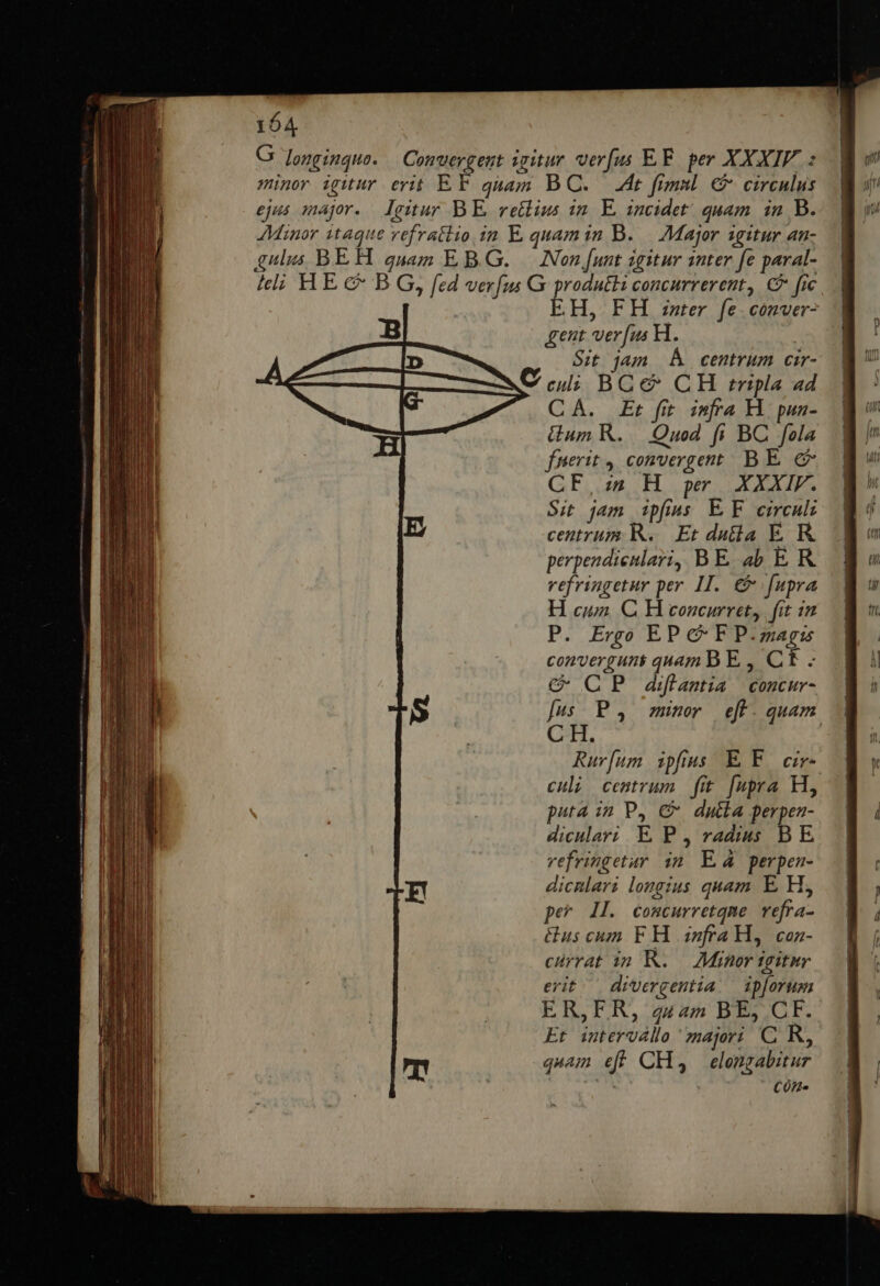 G longinquo. | Conwevgent igitur verfus EE. per XXXIV. 5| münor iguur erit EP quam BC. 4t fimul € circulus. | ejus mago. deitur BE retlius in. E, 1ncidet: quam in B. Minor itaque vefratiio in E, quamin B..— Major sgitur an- gulus BEH quam EBG. — Non funt igitur inter fe paral- lel H E &amp; B G, fed verfus G produtti concurrerent, € fic En, FH znter. fe. cónver- gent ver[u H. Sit jam. À centrum cir- Cu; BCe CH tripla ad CA. Et fit imfra H. pan- itum R. Quod fi BC. fola fnerit 4 convergent B E. c CF, :;; H pr XXXIF. Sit jam ipfius EF cirenui centrum R. Et dalla E. R perpendiculari, B E. ab E. R vefringetur per 1I. €&amp; fupra H cun C H concurret, | fit in P. Ergo EP c&amp;* F P.magis convergunt quam B E , Cf . C CP diflantia concur- [us P4 minor eft. quam. Rur[(um ipfius EE cir- culi centrum fit [upra H, puta in P, C dutia perpen- diculari E P, radius BE vefringetar in Ed perpen- dicnlari longius quam E, H, per 1l. comcurretqme vefra- us cum FH infra Hy. con- currat in KR. .— Minor tgitur erit — divergentia — ipforum ER,FR, zzam BE, CF. Et intervállo majori C R, quam efl CH4 elengabitur CÓH«