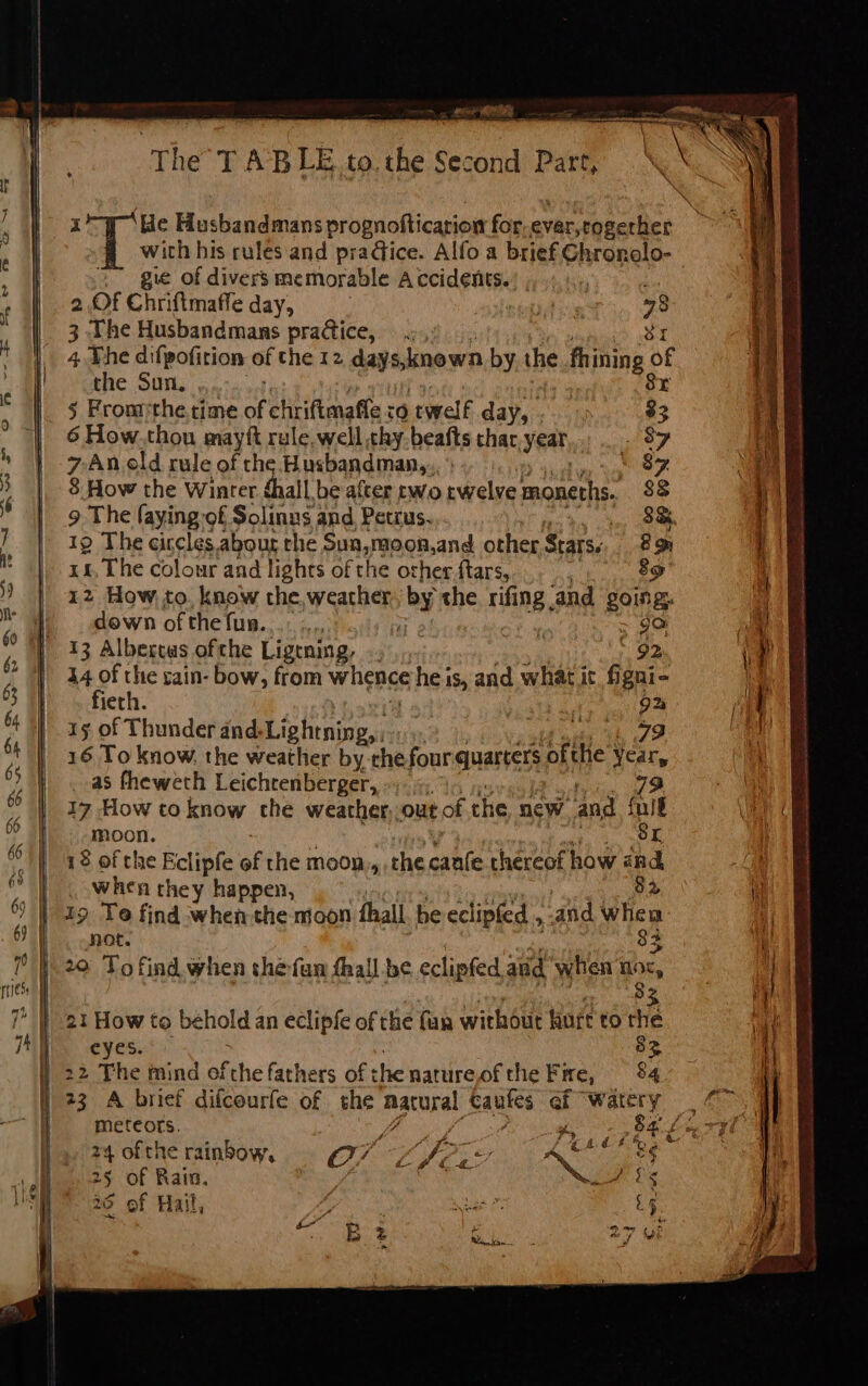 ek MONE The T ABLE.to. the Second Part, it ‘He Husbandmans prognofticariow for evat,togerher ; with his rules and praGice. Alfo a brief Ghronelo- ; - gre of divers memorable Accidents.’ , ' 2 Of Chriftmaffe day, | 78  ‘| 3 The Husbandmans pra@ice, .:, i | 4.Dhe difpofition of the 12 dayssknown by. the fhining of se | | the Sun. 7 f |. 5 Fromthe time of chriftenaffe &lt;6 ‘toelf day, . 3; 7 6 How.thou mayft rule. well hy. beafts thar year 83 4 | 7Aneld rule of the Husbandman,.,, ° ‘Sy y 8 How the Winter fhall be after rwo twelve moneths. 88 6 | 9 The faying of Solinns and Petcus. ., 8%, } 12 The eiccles about the Sun,moon,and other Sie 8 on t | gg. The colour and lights of the other ftars, 89 } | 12 How, to. know the,weather, by the FAD ‘and going. down of the fun. Jo oo i 13 Albertus of che Ligtning, 92 6 | 44 of the sain- bow, from whence he is, and what it figni- 3). fieth. 9% 6) x5 of Thunder and. Lightning, 72 St | 16 To know. the weather by che four quarters of the year, 65 1 as fheweth Leichrenberger, . 73 66 | 17 How to know the weather..out of the new “and fnilt 66 | moon. Ok ‘J | 18 of the Eclipfe of the moon, the canfe thereof how énd (| when they happen, 82 } 19 Te find -when the moon fhall. he eclipfed . and ee 1}. not. Ly | 20 To find. when the-fun fhall be eclipfed aud when Hot, ries | is | 21 How to behold an eclipfe of the far without kurt to he my eyes. } 22 The mind ofthe fathers of t he natureof the Fi we, 84 meteors. 4 ihe 2 4d. 8 © é 24 ofthe rainbow, = 77 LP Ne 0 25 of Rain, a7 ts 23 of Hail, £5 ~ 2 or ne aa f S