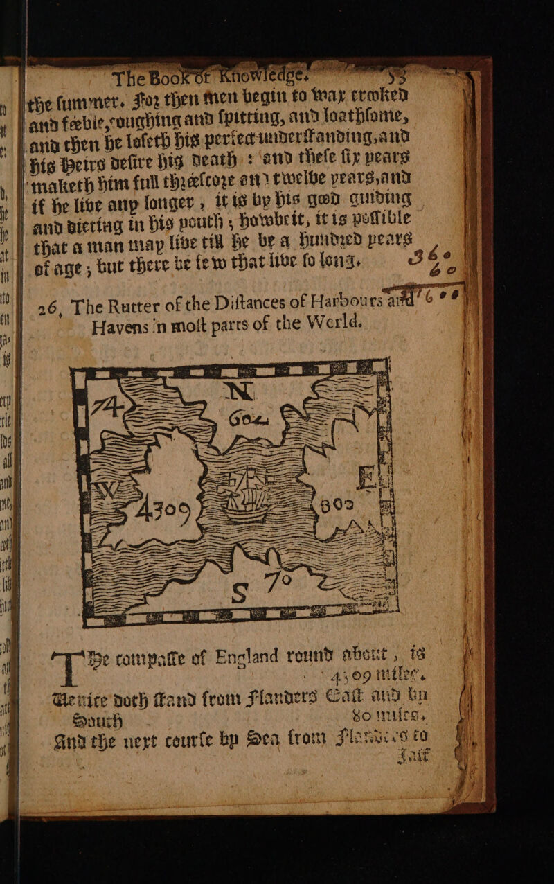Foz then Men begin fo ay crooked and (pitting, and loathtome, | ecunderfanding, and his be ‘and thefe fiy pears ‘maketh bh that x man tap live til Be be a Huntwed pears 26, The Rutter of the Diftances of Harbours ard’ 6 ° ? 00m Havens ‘n mott parts of the Werld.