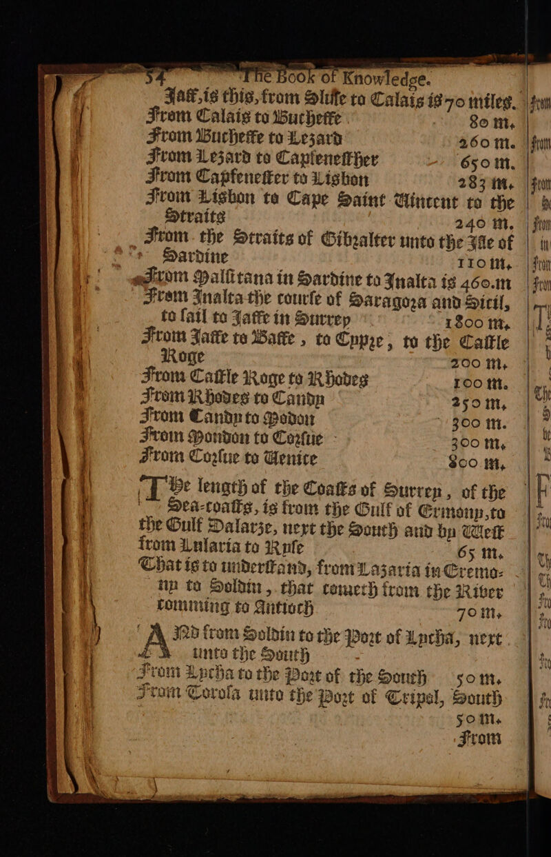 = ee a = = b= <= nea ee ie Serrse me 'The Book of Knowledse. | Jae,is this, from Slife ta Calais igo miles. From Calais to Buchette - Som From Wucheske to Lezard 260 iM. From Lesard to Capfenetiher 650 mM. From Capfenetter ta Lishon 283 iM. From Lighon to Cape Saine intent to the Straits 240 Mm, From. the Seraits of Gibralter unte the Jie of Sardine TIO Mt, Fran Jnaltathe courfe of Saragora and Dicil, to fatl to Jaffe in Surrep “7800 tt From Jaffe ta Wate , to Cupre, to the Caifle Roge 200 It, From Cattle Roge ta Hodes roo ttt. From Rhodes to Cantu 250 1, From Candn to Podor 300 It. Fron Mondon to Corfue - 300 My Jrom Coxlue to Wenice $oo.tH, i ee length of the Coats of Surrep, of the ') Sea-coatts, is from the Gulf of Crimonp,to the Gulf Dalarse, neyt the South arid bp Welk from Unlaria to IR ufe 65 mM, ‘ip ta Soldin,. chat comech from the iRiver romimiing to Antioch TOM, A trom Soldin to che Port of Lncha, neve dt into the South From Lpecha to the Port of che Soh som, From Covola unto the Port of Cripal, South : | | yom. From fin fe |