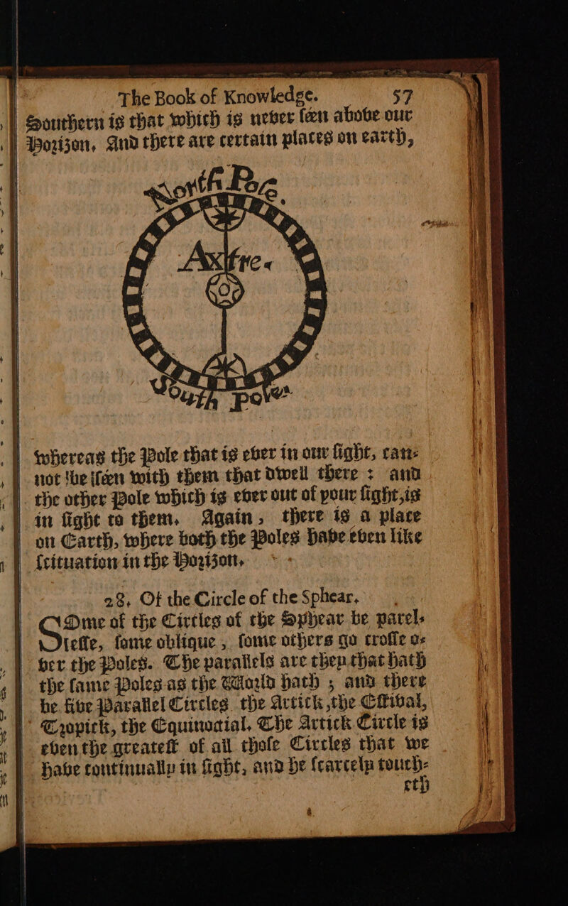 whereas the Bole that ig eber in our fight, cari not the ifen with hem that dwell there + and the other Pole which ig eber out of pour light,is in fight to them, Again, there ig a place on Earth, where both the Poles Have eben like 2%, Of the Circle of the Sphear, Orme of the Cirties of che Spheav be parels lefle, fame oblique , formic others go trofic a: ber the Poles. Che parnlicls are chep that Hath the fame Poles.as the World hath , and there be. five Parallel Circles the Artick the CHibal, TCropirk, the Cquirocial. Che Artick Cele tg eben the greatett of all hole Circles that we Have continually tu fight, and be fcarcelp se | gt é