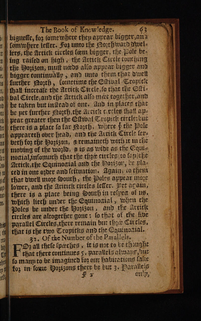 . | bignelle, for tomembere chep appear biggev,am3 } fomiobhere ieler. Foz unto the Aorthward yrwel- tH ters; the Areick civeles feenr bigger, the joole be- nh ing vaileaon high » the Aveick Circle touching i} the Boxizon; nuit veds allo appear bigger and | bigger continually 5 and tity themtpat aiwekk ish further orth, fometime the CMisal Cropic hall ineveate the Arcick Circle, fo chat the Cit- fal Civcle;andthe Arcick alfa met together,and | be taken but inifeadot ones And tn places rhac iW) be pet fureher Qozwh,che Avcick cvrcles tall ap- | pear queater then the Etioal Cropick ctveles but there ig. a place fa far owh, wieve p the Pele appeareth ober Head, and the Aitick Circle {ere is Leth for the Boris, Evemainech with it m che igh mobing of the wold, ¢ is as wide as the Cquiz ‘HN pocialinfomuch chat the thee civcles (te fap )ebe 1) Actick, che Cquinoatal avd the Portsory be vla- th ced it one ogder and {cituation, Again; irhertr | that dwell more South, the Poles appear inaze lower, and the Avitick civeles {efler. set acatt, A there ig a place being South tn velped of u8,, which lech unser the Cquinodial, wen che. I Doles be under che Woyigou, and the Aeeick circles are alrogetber gone: fo that of the five f parallel Civcleg,there remain but thice Circles, that is the two Trapitks and the Cauinatial,. j 32, Of the Number of the Parallels, “D7 all thefe (peches » itignot ta be thought tt that chere continues 5. parallels alwane, ut ® fo many to be-imagined for our habications fake