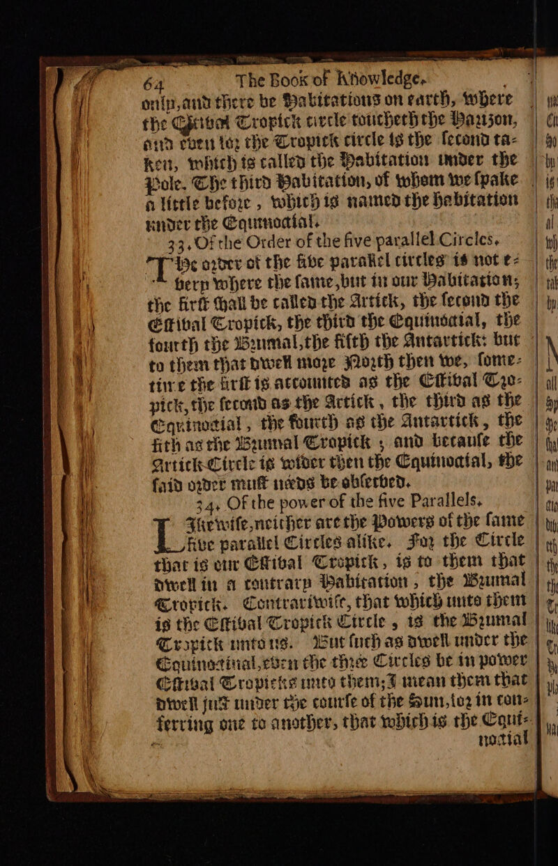 os ade ~The Book of Knowledge. + 64 7 onipand there be Pabications on earth, where | i the Gpibal Cropick circle totcherh he Basson, | Ci and corn tor che Cropick circle tg the fecond ta- iy al Ret, which ts callen the abitation under the | | Pole, THe third Pabiration, of whem welpake | jy alittle befor , whichis namedthe hebication | 4) under the Cquinodial. al 33, Of the Order of the five parallel Circles, | jy) | Nea 49¢ ogder of the five paralel circles 18 note- | thy ae * fern where the fame, but tr our babitastan, | 49 hae the firtk hall be callen the Artick, the tecond the | jp ay) Eival Cropick, the third the @quinsatal, the | EN fourth the Wenmal the fifth the Antartick: but | aa to them that bwell more Pozth chet we, fome- — \ af i tire the Gri ig accomites ag the Citibal Cye- | 4 a.) pick, the feronb as the Actick , the third ag the \)) Cquinotial, the fourth as the Autartick , the i fith asthe Waunal Cropith , and becaule the Artick Circle ip wiser then the Cquinoctal, she | faid oder mut neds be oblerbed. 7) 34, Of the power of the five Parallels, ih Fiewife neither are the Powers of the fame By five parallel Circles alike. Joy the Circle | ay i: thar i etn Gibal Cropick, is to them that | a i | Divell in a tontracp Wabicatton , che Wrumal | , | frorick. Contrariwitr, that which unte then | t is the Eival Cropick Circle , 18 the Wumal | ik a Trovitk untans. Wut fuch ag orwell under the | ¢, i } Couinstinaleoen he thie Circles be 10 power ty a Cthigal Cropicke nate them; 4% mean them that | ah 4 Divch jut under che courfe of the Soun,tog in cots | . ferring one to another, that whichis rhe Cqut- ei nocial | |