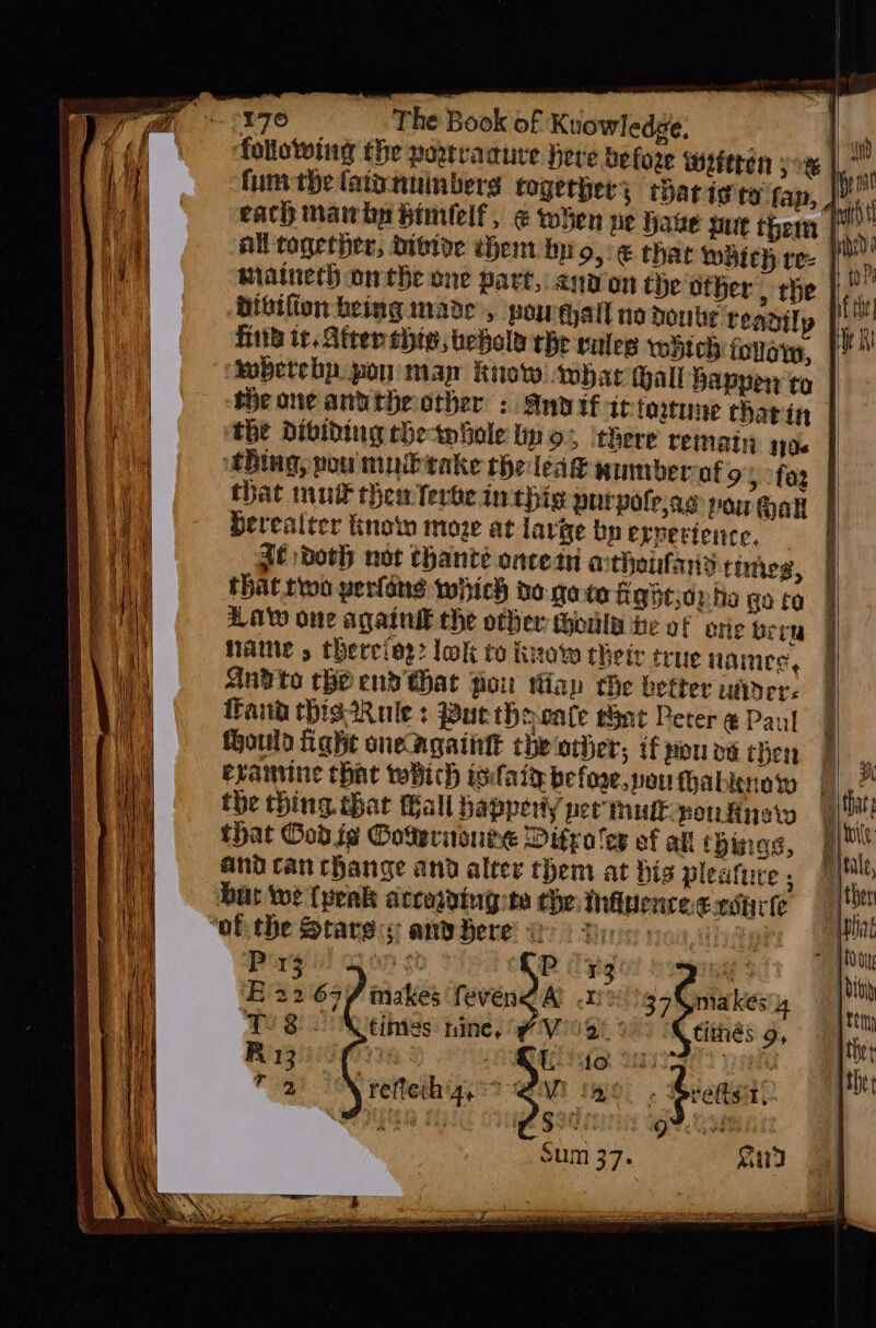 ‘Divilion being made, powthall no done readily fitih tt. Atren thie bebola rhe rules wdtch ioloww, xubetebp pon man kiow what hall Happen to the dibihing chesphole ip o% ‘chore remain 170. Bing, pow mulbtake che lea® eumber of 95 faz that muit thew lerbe inthis purpole,ae pow Gall Sereaiter now moze at large bn experience. Aé Both not thante oncetd athenfars tities, that two perlans which do gota fa he;0 nDo go ta Law one againk the other thola he yf pre berm name , thercviog: lok to kot their trie names, Antto the end that fou ap che better uiders Traub thisikule : Bue thowate cone Peer Paul ould Labt oneagaittt thewrher; if Hou dé chen eyamine that which tofait before, vou thabiene ww the thing. that Gall happery pee mult poukinety that Cod ig Goverionune Dito les of all things, and can change and alter them at his pleafiure ; Pir3 $0 P E22 64/7 makes fevend A . T) 8 oR times nine, R13 12 : ie. vg ying ¢ ig ahmakes'y LRRLS Or ail? Ops foe 7 t ¢ Feet T, face, \ reftedh gg 7 SAN rye Sum 37. gu = ee Se aS al Se oat