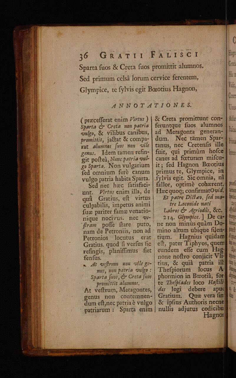 Sparta C Creta nou patria vulgo, &amp; vilibus canibus, promittit, jaCtat &amp; compa- xat alummes fuos mon cile genus. Idem tamen refin- git pofteà, Nunc patria vul- go Sparta. Non vulgarium fed omnium fer$ canum vulgo patria habita Sparta. Sed nec hec fatisfaci- unt. Zirtus enim illa, de ^ L . quà Gratius, eft virtus culpabilis, impetus animi nique nocivus. nec 've- | | Petronios locutus erat Gratius. quod (i verfus fic  | feruntque fuos alumnos |] ad Metagonta generan- | dum. Nec tamen Spar- ];. tanus, nec Cretenfis. ille. fuit, qui primüm hofce | canes ad focturam mifcu-| it; fed Hagnon Bocotius| primus te, Glympice, in| Ífylvis egit. Sicomnia, ni| fallor, optimé coherent. Hecquoq; confirmatOviZ. j Et patre Ditieo, fed ma-l tre Lacouide nati / Labros &amp;* Agriodás, &amp;c. M 4) 214. Glympice.] De ca-|! ne non minüs quàm Do-| mino altum ubique fi]en-j tium. Hagnius quidam eft, pater Tiphyos, quem fenfus. « adt veflrum uou vile ge- nus, non patria coulgo : Sparta fuos, &amp;* Creta fuos promittit alummos, At veftrum, Metagontes, genus non contemnen- dum eft;nec patriaé vulgo patriarum : Sparta enim | none noftro conjicit Vli4 tius, &amp; quià patria ill) Thefpiorum locus A phormion in Beeotià, for! te Thefpiades loco Haftili, des legi debere apuc Gratium. Que vera fin] &amp; ipfius Authoris necne| Hagnor | | ]