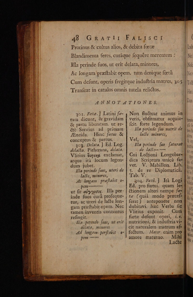 Protinus &amp; cultus alios, &amp; debita foecze Dd Blandimenta feres, curáque fequére merentem ;.— | N«| llla perinde fuos, ut erit delata, minores, | Ni Ac longam przftabit opem. tum denique foetà [Ni Cum defuhr, operis fregitque induftria matres, 305 | Tol 'Tranfeat in catulos omnis tutela relictos. Im ANNOTATIONES. Jun 30r. Fete.] Latini fz- , Non flu&amp;uat animus in| tam dicunt, &amp; gravidam | veris, obfirmatur acquie* |, &amp; partu liberatam. ut re- | fcit. forte legendum. man &amp;é Servius ad primam llla perinde fuo nutrit de Vu. ZEneida. Hinc fatu &amp; la&amp;ie minors, m conceptus &amp; partus. Vel, | io 303. Delata. |] Ed. Log. llla perinde [uo faturatd sse delatia, Pithoeana, delata. de laciz--— I... Vlitius $uguxa exclamat, | Cui Le&amp;tioni Longobar-] ;, atque ità locum legen- | dica Scriptura unicà fa? l5  dum jubet. vet. V. Mabillon. Lib. Ti... Illa perinde fuor, uteri de | 5. de re Diplomaticá. |; V latte, minores, Tab. V. | b. Ac lmgam praflabit o- 304. Frtá.] Ytà Logi],. em — Ed. pro feetui. quam le4] ... ut fit eU*y2u71«. Illa per- | &amp;ionem alteri nempe fz- h^ inde fuos curd profeque- | ^e (quià modo precef- f; ; n tur, ac uteri de la&amp;e lon- | ferat) anteponere . non | k: MEI gam przeftabit opem. Nec | dubitavi. hec Verba fic | * WID tamen inventis contentus | Vlitius exponit. Cum | Ws. i refingit. focte defunt. operi, | 7. &amp; | Er (M llla petendo: fuos, ut erit | nutritioni, &amp; induftria vi* | b IM ailatu, simores | cit naturalem matrum af | E. IM 4d longem: perftabit «| fe&amp;um. Mater enim pro |  | pem — amore materno. — Mil | E Lade B