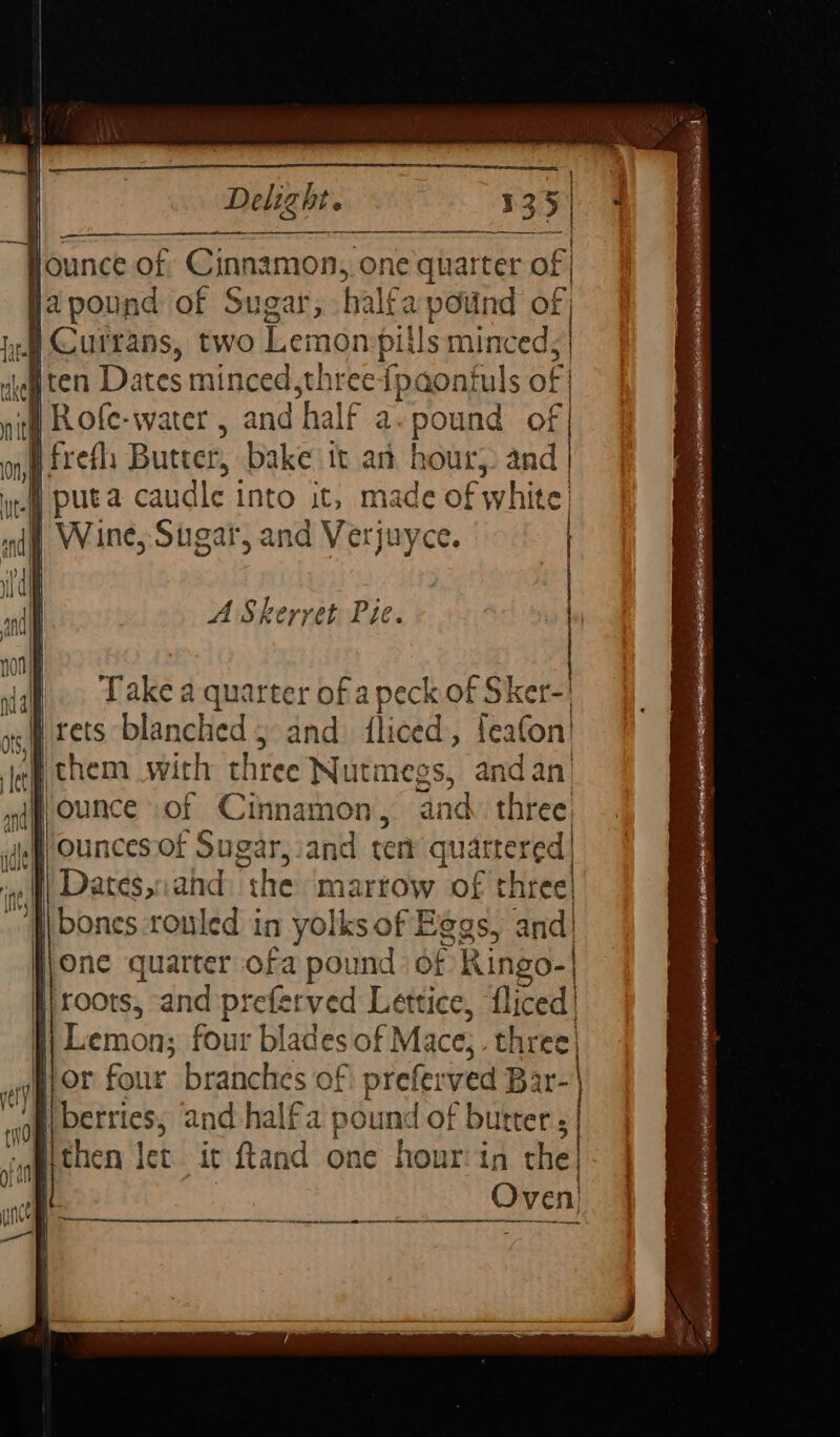 founce of Bie: one mee of i ten Date minced,tl three ipaonful of| q : Bake amt bots aad ty puca anal into it, made of white) ed Wine, Sugar, and Verjuyce. Take a quarter of a peck of Sker- ve Lets blanched ; dna thieadh: feafon' jegthem with three Nutm gs, pie an niyounce of Cinnamon, and. three, ‘jsf Ounces of Sugar, and ten uattered| ll Dates, ahd: the ‘marrow of three| ‘bones rouled in yolks of Eggs, and! fone quarter ofa pound of Rin 0. roots, and preferved Lettice, ‘fliced| | Lemon; four bla ades of Mace, three) ator four branches of preferved Bar-| mi berries, and halfa pound of butter 5 | | it ftand one hour:in the! Oven