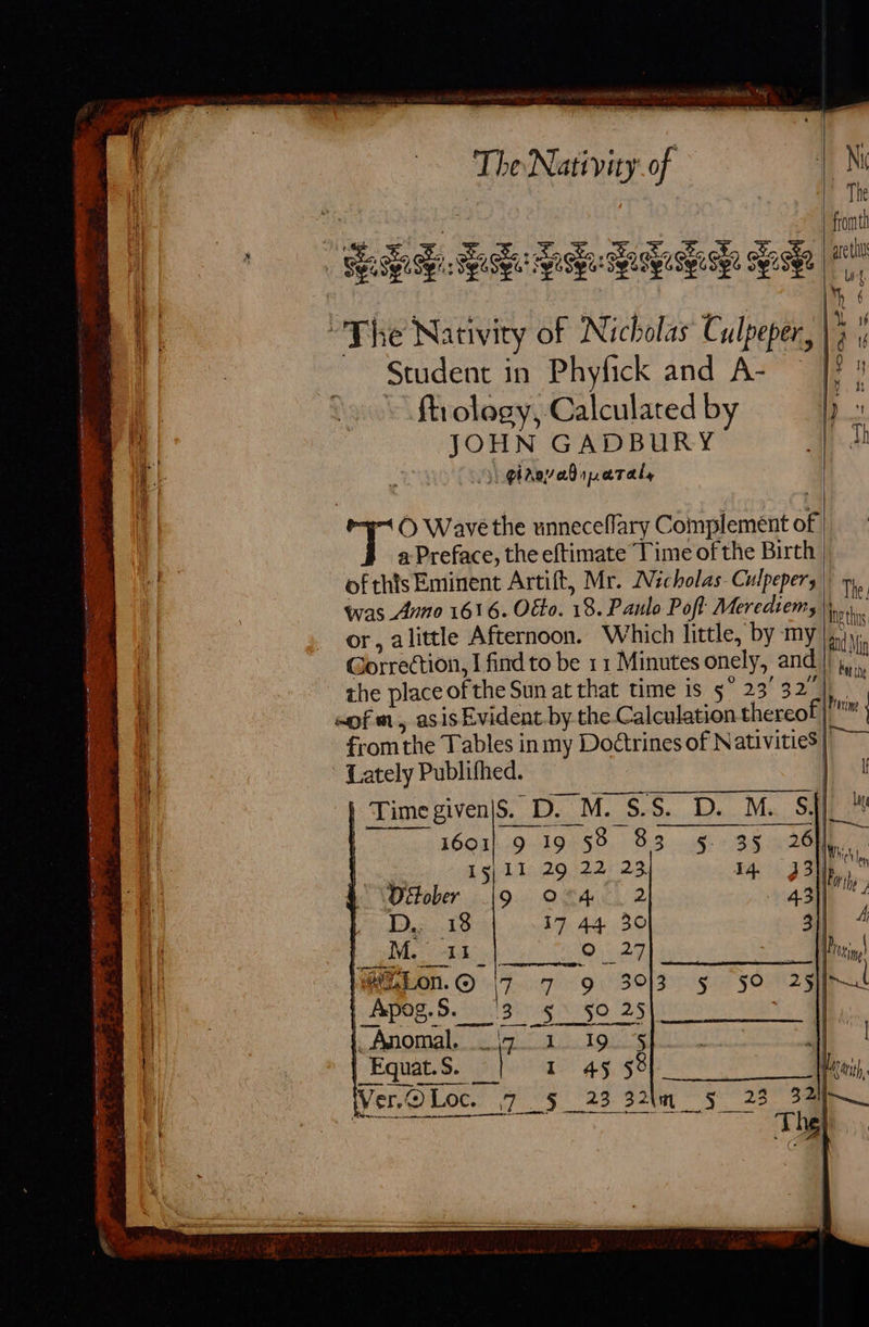   The Nativity of                    fromth  Student in Phyfick and A-  ftrolegy, Calculated by ) ae GADBURY qh gbaevabrparal, 7 O Wavethe unneceflary Complement an a Preface, the eftimate Time of the Birth of thtsEminent Artift, Mr. Nicholas Culpepery| >, was Anno 1616. Ofio. 18. Panto Poft Meredsems |i... or, alittle Afternoon. Which little, by my|,,) ‘i Gorrection, I find to be 11 Minutes onely, and | i the place of the Sun at that time is 5° 23 32. mof m, asis Evident.by the Calculation thereof |/™ m from the Tables in my Doétrines of Nativities Lately Publifhed. | Time given|s. D. M. 8.8. D. M. Sf 16011 9 19 58 83 5. 35 26 ) Ig) 11 29 22 23 14. 33) DOdobr |9 Off 2 | D.. 18 17 44 30 er ee Ce Oo 27 | | BELon. © 7 7 9 3013 5 §0 Edie ar ee) | I I   ban the  Re iene SAY | ty _Equat.s. 45.58}, WWer.@ Loc. 7 5 23 32lm 5 28 32 -Anomal. a  