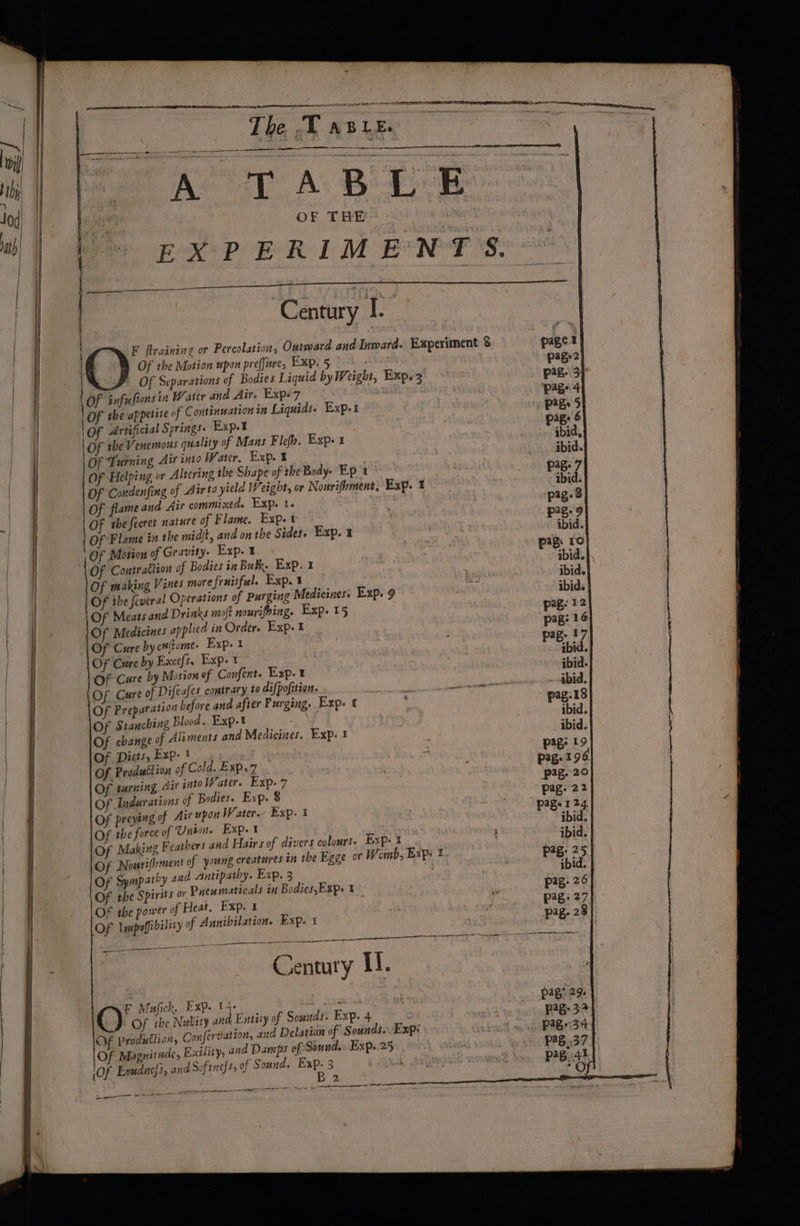 @, The .T aBve. a pn = ARTE OF THE Century I. 4 BM Of the Motion upon prefjure, Fxpe $2... ah P Of Separations of Bodies Liquid by Weight, Exp. OF infufions in Water and Air. Exps7 . auntgarpy’ Of the appetite of C ontinuation in Liquids. Exp.1 OF Arnfictal Springs. Exp.¥ | Of the Venemous quality of Mans Fle. Exp. 1 Of Luining Airinio Water, Exp. ¥ Of Helping or Altering the Shape of the Body. Ep i OF ‘Condenfing of Airto yield Weight, cr Nourifhment, Exp. ft OF flame and Air commixed. Exp. 1. guess Of the fecret nature of Flame. Expet Of Motion of Gravity. Exp. 1 Of Contraction of Bodies in Bukk. Exp. 1 Of making Vines mare fruitful. Expat Of the feveral Operations of Purging Medicines. Exp. 9 Of Meats and Drinks moft nourifbing. Exp. 15 Of Medicines applied in Order. Exp. t | OF Cure by cm[tome. Exp. 1 Of Cure by Excefs. Exp. 1 OF Cure by Mosion of Confent. Exp. Of Cure of Dif cafes comtrary to difpofition. Fulit Ad Of Preparation before and after Purging. Exp. t Of Stanching Blood. Expt Of change of Aliments and Medicines. Exp. 1 Of Diets, Exp-1 Of Praduttion of Cold. Exp.7 Of turning. dir ito Water. Exp. 7 Of Indurations of Bodies. Exp. 8 Of preying of Avr upon Water. Exp. 1 Of the force of Union. Exp. , 1 Hairs of divers colours. Exp: 1 Womb, Exps = aaron nti ant eae - veers Of Making Feathers ana Of Nowrifoment of young creatures in the Egge or Of Sympathy and Antipathy. Exp. 3 Pueumaticals in Bodies,Exp. 1 nibilation. Exp. 1 eae: ~ Century I. EF Mafick. Exp. 14- Mo Ayonh | Of the Nullity and Entity of Sownds. Exp. 4 ¢ OF Produttion, Confervation, and Delation of Sounds. Exp: Of Magnitude, Exility, and Damps of Sound. Exps.25 : Of Eoudnefi, and Sofine{s, of Sound. Exp. 3 % ee ate