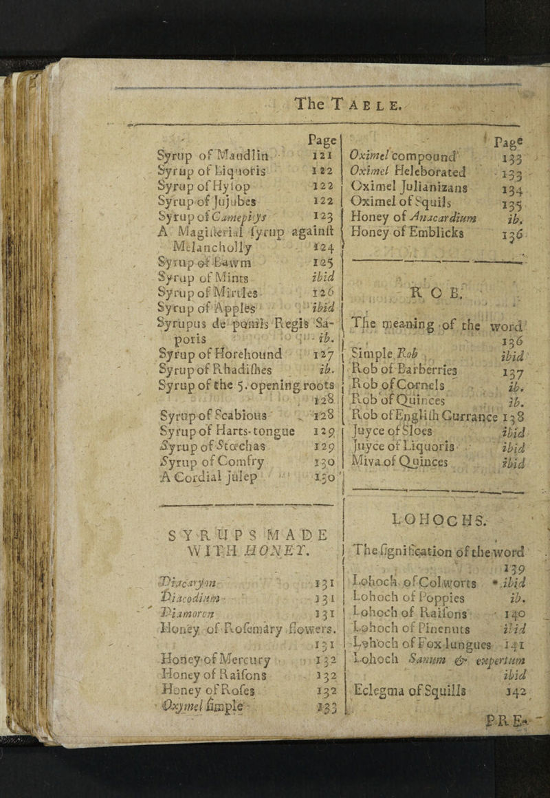 Syrup of Maudlin • Syrup of Liquoris Syrup of Hy sop Syrup of Jujubes Syrup of Gxmtphys Page 121 I 22 122 122 I23 A MagiikrBd fy rup again it Melancholly 124 Symp of-B-awm 125 Syrup of Mints ibid Sy r u p o f M in 1 es 12 6 Syrup of Apples ibid Syrupus de pQiiils Regis Sa- poris [ ■ - ib. Syrup of Horehound 127 Syrup of Rhadifhes ib. Syrup of the 5. opening.roots j 128 Syrup of Scabious k 128 Syrup of Harts-tongue 129 $yrup of ^toechas 129 £yrup of Com fry 130 A Cordial julep 1.50 ' Oxirnei compound' Oximel Heleborated Oximel Julianizans Oximel ofSquils Honey of Nnacardium Honey of Emblicks Pag6 033 • 233 134 235 ib. 136 i< K O B. » The meaning of the word . ' 136 Simple Rob ibkV Rob of Barberries 137 Rob of Cornels ib. R-pbdF Quinces ib. Rob ofEngliih Currance 138 Joyce of Sloes : ibid Joyce of Liquoris ibid Miva of Quinces ibid S YR H P S M A D E WITH HO NET. 131 ■Diac'wyon idjacqdiiiin • J 3 1 IN a moron 131 Honey ofFLo fern ary flowers. Honey'of Mercury Honey of Raifons Honey of Rotes (hejmi Simple Hi 132 3 32 132 233 LOHOCHS. Fhe figni fixation of the word 159 Lohock ofColworts * ibid Lohoch of Poppies ib. B ohoch of Raiidns 149 Lohoch of Pinenius Hid Wn'och of Fox lungues 141 Lohoch Sanum & expert am ibid Eclegma of Squills 342