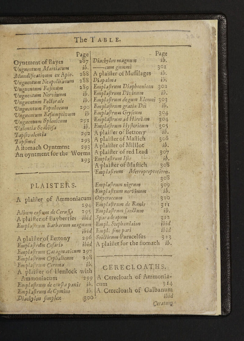 Oyntment of Eayes Vnguentum dldartiatum Mundiflcativum exApto. Vnguentum Neapolit'anum Vnguenturn BefinUm Vnguentum Nervinum *Vnguentum Feffiorale Vnguentum Populneum Vnguentum Rtfumbtivutn Vnguentum Splenicum Vaientia -Scabiofa ^apfivalentia Tapfimel A itomach Oyntment An oyntment for the Worms 293 Diachylon magnum cum gummi 02 201 PLAISTERS. h plainer of Ammoniacum 294 Album co(lum de C.erufflt 295 A plainer of Bayberrks ibid Emplaflrum Batbarum magnum 0.~g ibid A plaifterof Eettony 296 Emplaflntm Cflarb ibid Emplafirurn'Catagmaticum 2 97 Emplaftrum Cephalicum 298 Em f lap rum Ctroma ib. A plainer of Hemlock with Ammoniacum 299 Emplafl rum de cruft a panis ib. Emplaftrum de Cymino ib• Diachylon flmpkx 30O A plaifter ofMuftilages Diapalma Emplaflrum Diaphoenicon Emplaflrum Divinum i!». Emplaflrum de gum Elemni 303 Emplaflrum gratia Dei ib* Emplaflrum Gryfeum 304 Emplaflrum ad Elirniam 304 Emplaflrum Hyflcricum . 305 A plainer of Bettony ib. A plaifter of Maftich 306 A plaifter of Mililot ib* A plaifter of red Lead 3 07 Emplaflrum I fir  - ib., A plaifter of Maftich 308 Emplaflrum Af-etroproptoticon. 308 Emplafl rum n tgru m 309 Emplaflrum nervinum ib. Oxycroceum 31Q Emplaflrum de Bams 3 11 Ernpla ft rum.fan&um ib. S-paradrapum 312 Empl. Stephaniaion ibid Empl. fine pari ibid Stihicum Paracel ft] s A plaifter for the ftomach ib. CERE CL OATHS. A Cerecloath of Arnmoma- cirm 3*4 A Cerecloath of Galbanuru ibid Ckrattwy