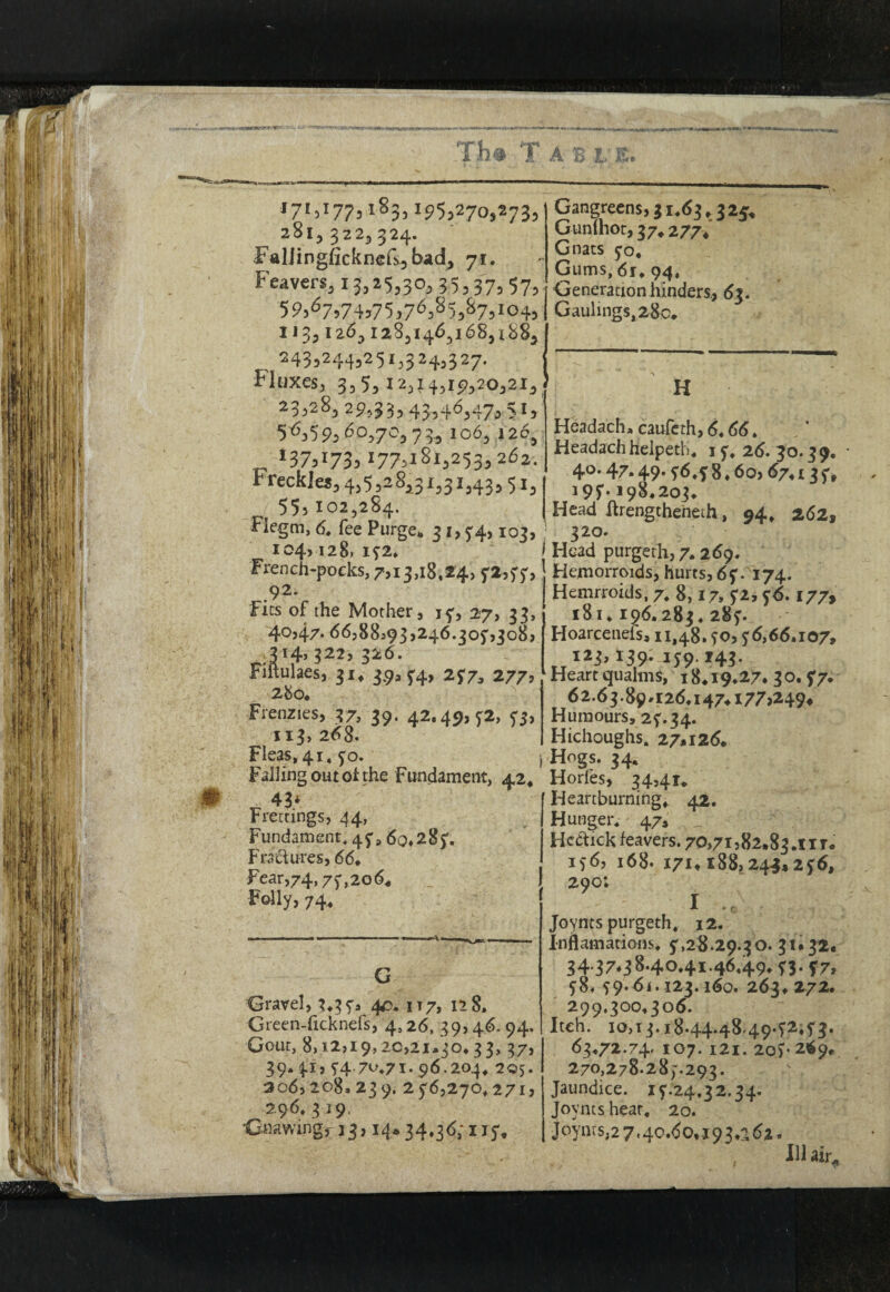 Jffc 171,177,183, i?5527o}273, 28l? 3223 324. FalJingficknefj^badj 71. Feavers, 13,25,30,35,37,57, 595^7?74375,7^3®5,875io45 113; 12631283146,1685x883 24332443251,3243327. Fluxes, 33 % 12,14,1 23^283 29,33? 43?4^?473 51? 56,59360,70373^ 1063 126, _ 137?I73?I77?iSi32533 262. 55? 102,284. Gangreens, 31.63,3 25* Gunlhot, 37.277* Gnats 50, Gums, 6r* 94, Generation hinders., 63. Gaulings,28o* H Headache caufeth, 6.66. Headach Helpeth* 15, 26. 30.3 9. 40.47.49. 56,5 8♦ 60, 67* £ 3f, i9T 198.203. Head ftrengtheneth, 94. 262, m, 6, fee Purge* 31,54,103, 1 320. 1 04, 12 8, 152. I Head purgeth, 7, 269. French-pocks, 7,13,18,24, 52,55, 92. Fits of the Mother, 15, 27, 33, 40,47. 66,88^93,246.305,308, 314, 322, 326. Mulaes, 31. 39,54, 257, 277? 280* Frenzies, 37, 39, 42.49, 52, 53, 113, 268. Fleas, 41. 50. Hemorroids, hurts, 65. 174. Hemrroids, 7. 8,17. 52, 56.177, 181. 196.283. 285. Hoarcenefs, 11,48.50,56,66.107, 123,139. 159.143. Heart qualms, 18.19.27. 30.57. 62.63.89.126.1474177>249, Humours, 25.34. Hichoughs. 27*1264 i Hogs. 34. Fallingoutoithe Fundament, 42, Horles, 34,41*. 43* Frettings, 44, Fundament, 45,60.285. Fractures, 66. Fear,74,75,2064 Folly, 74. Gravel, 3.35* 4c. it7, 128. Green-ficknefs, 4,26, 39,46. 94. Gout, 8,12,19,20,21.30.33, 37, 39. 41,54.70.71- 96.204* 205. 306,208. 23 9. 2 56,270* 271, 296. 3 29. 'Gnawing,- j 3,14* 34.36; 115, Heartburning* 42. Hunger. 47, /_ Hc&ick feavers. 70,71582.83 .tir. 15^? 168. 171.188,244,256, 290: JL • r Joynts purgeth, 12. Incarnations. 5,28.29.30. 31*32, 34.37.^8.40.41.46.49. n- f 7, 58.59.6,. 123.160.263.272. 299,300.306. Itch. 10,13.18.44.4849.52.53. 63.72.74. 107. i2i. 205-269. 270,278.285.293. Jaundice. 15.24,32.34. Joynts hear* 20. Joynts,2 7,40.60*193*162. Ill air