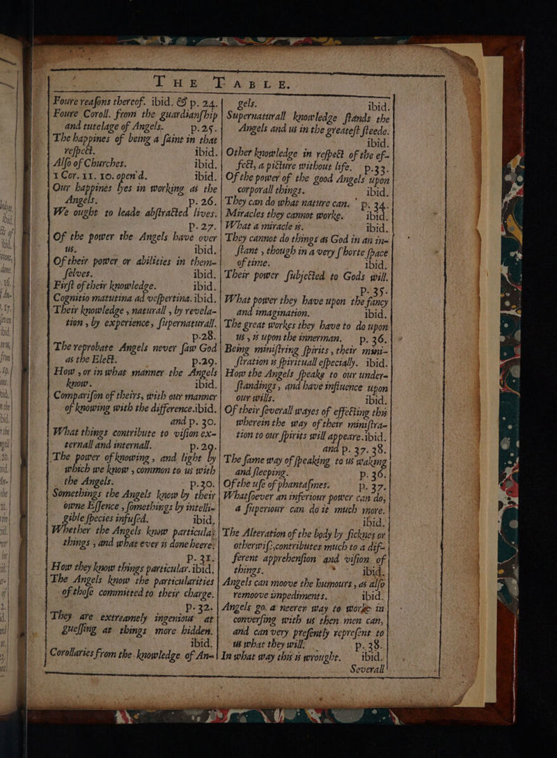 Seal De a Foure reafons thereof. ibid. & p. 24. gels. and tutelage of Angels. p.29. The happines of being a faint in that refpect. ibid. Alfo of Churches. ibid. Our happines les in working as the Angels. p. 26. We ought to leade abjtratted lives. | p.27. Of the power the Angels have over Of their power or abilities in them felves. ibid. Firft of thew knowledge. ibid. Cognitio matutina ad vefpertina. ibid. Thew knowledge , naturall , by revela- tion , by experience, fiupernaturall. p-28. The reprobate Angels never {aw God as the Eleét. p-29 How , or in what manner the Angels know. ibid. Comparifon of theirs, with our manner of knowing with the difference.ibid. and Pp. 30. What things contribute to vifion ex- zernall and internall. p- 29. The power of knowing , and light by which we know , common to us with the Angels. sble foecies infufed. ibid, things , and what ever a done heere- Pp. 31. Haw they know things particular. ibid. of thofe committed to their charge. ) p- 32. They are extreamely ingenious at gueffing at things more hidden. : ee ibid. Angels and us in the greateft fteede. Ocher knowledge in vefpe&t of the ef-= fect, a picture withour life. p.22. corporall things. ibid. They can do what nature can. P: 34. Miracles they cannot worke. ase What a miracle w. ibid. They cannot do things as God in an in Stant , though in a very { borte foace of time. ye bide Their power fubjefted to Gods will. P- 35: What power they have upon the fancy and imagination. ibid. The great workes they have to do upon Ws , 4 Upon the innerman, pp, 36. Being miniftring fpirits , their mint- Siration w fpivituall efpectally. ibid. How the Angels fpeake to our undera flandings , and have infiuence upon our wills. ibid. Of their feverall wayes of effetting thy wherein the way of their miniflra- tion to our fpivits will apes ibid and p. 37. 38. The fame way of peaking to us waksng and fleeping. p- 36. Of the ufe of phantafmes. Pp. 37. Whatfoever an inferiour power can do, 4 fupersour can doit much more. | The Alteration of the body by ficknes ov otherwif:,contributes much to a dif- ferent apprehenfion and vifion of things. pe ae Angels can moove the humours , as alfo remoove unpediments. ibid. Angels go. a neerer way to wore: in converfing with us then. men can, and can very prefently reprefent to ws what they will: p. 38. Several Aes soonest,