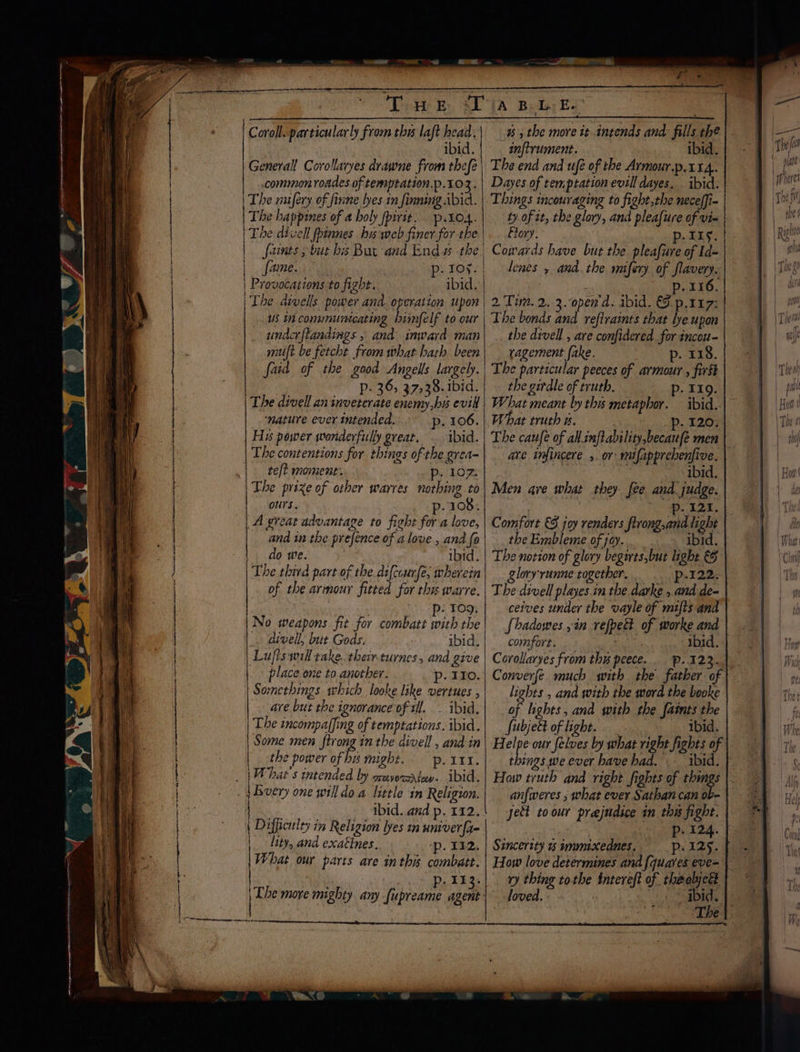 a s se ee ee Tist & Sia Bel ES Coroll. particularly from th laft head.| #5 the more it ineends and fills thé ibid. inflrument. ibid. Generall Corollaryes drawne from thefe| The end and ufé of the Armour.p.11A. common roades of temptation.p.103.| Dayes of temptation evill dayes. ibid. The nufery of finne lyes.1n finning abid. | Things incouvaging to fight,the neceffi- The happines of a boly fpivit. p.t04.| of it, the glory, and pleafure of vi- The divell fpinnes hisweb finer for the|. Etory. ILS, faints > but bs Bur and Enda the Cowards have but the pleafure of Id- fame.) p.1oy.| lenes , and. the mifery of flavery. Provocaitons.to fight. ibid. : p. 116. The divells power and. operation upon | 2. Tim. 2. 3.-open'd. ibid. &F.p.117: us Inconsmunicating bimfelf to our | ‘Ihe bonds and refiraints that lye upon under {landings , and inward man\ .. the divell , are confidered for incou- muft be fetcht from what hath been| tagement fake. p. 118. faid of the good Angells largely.| The particular peeces of armour , first P- 36, 37,38.ibid. | . the gardle of truth. p. 119. The divell an inveterate enemy,hus evil | What meant by this metaphor. ibid. ‘nature ever intended. p. 106. | What truth «. 20 The contentions for things ofthe grea-| ave infincere . or raifapprehenfive. te/t moment. pice ibid, The prize of other warres nothing to| Men are what they. fee and. judge. ours. p-108. “fp. 121, A great advantage to fight for a love, | Comfort & joy renders flrong,and light and in the prefence of alove , andfo| the Embleme of joy. ibid, do we. ibid. | The norton of glory begirts,but light €9 The third part of the difcourfe, wherein| — glory'runne together. p-122. of the armour fitted for this warre.| The divell playes.im the darke ,.and de- p: 109. | . cetves under the vayle of mufts and dtvell, but Gods. ibid. | comfort. | ibid. Lufissoill cake. their.turnes , and give | Corollaryes from thi CECE... 5, oe place one to another. p. 110.) Converfe much with the father of Somethings which looke like vertues , lights , and with the word the booke are but the ignorance of il. _ ibid.| _ of lights, and with the fatnts the The incompaffing of temptations. ibid.| —_fubjeét of lights: a: gece MA vA Some men firong in the divell , and in| Helpe-our felves by what right fights of | the power of hu might. p.111.| ¢ ings we ever have had. ibid. _ | What's intended by mavocrlan. ibid. | Haw truth and right fights of things Roby one will doa little in Religion.| — anfweres ; what ever Sathan can ob- poe ibid. and p.112.\ -jett to our prejudice in tha fight. | Difficulty in Religion lyes on univer {a= . p. 124. | lity, and exatines. ‘Pp. 132. | Sincerity % smmixednes. _p. 125. What our parts are inthis combatt.| How love determines and [quares eve- ae more mighty any fupreame agent | loved. “a He of The