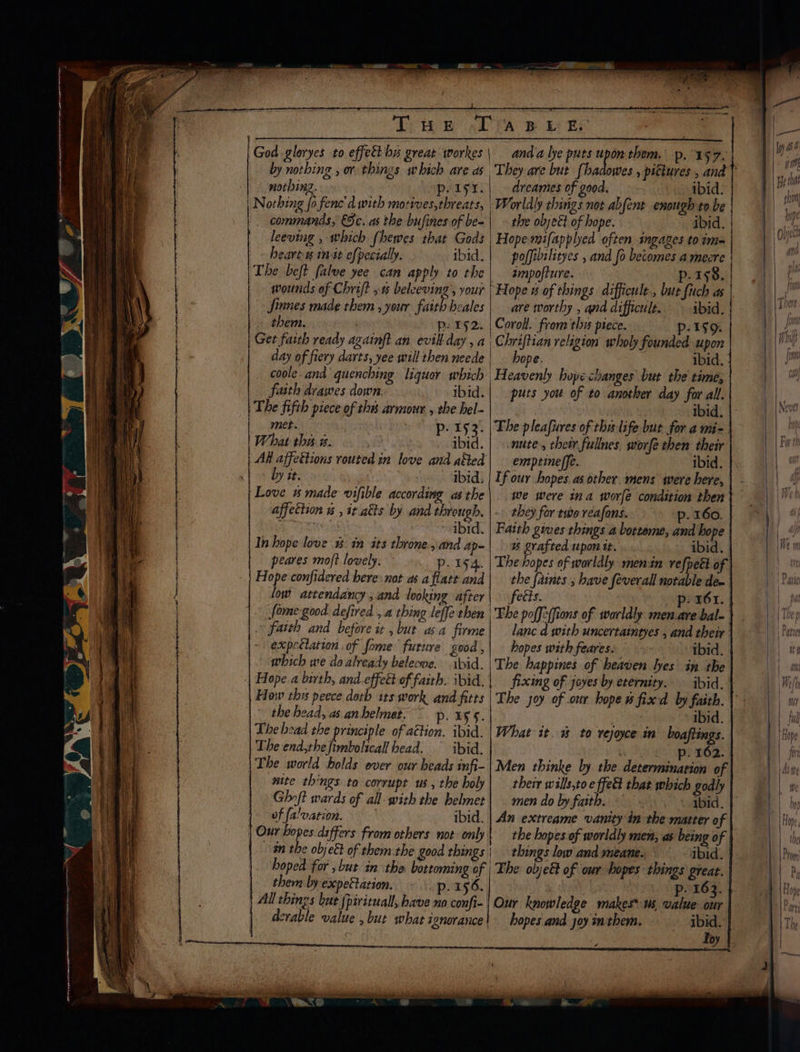 Tee A God gloryes to effetkby great sworkes | by nothing , or things which are as. nothing. pe1gr. Nothing fo fene'd with motives, threats, commands, Sc. as the bufines of be~ | leeving , which fhewes that Gods | heart ~ inst ofpecially. ibid. The beft falve yee can apply to the wounds of Chrift 52 beleeving’, your - finnes made them , your faith beales them. p: 152. | Get faith ready azainft an evil day, a. day of fiery darts, yee will then neede coole. and quenching liquor which faith drawes down. ibid. The fifth piece of thes arniour , the hel- met. . p. 193. What this #. : | ibid. AH affeétions routed in love and abted by it. ibid, Love 4 made vifible according as the affection w , it atts by and through. | ibid. In hope love 1. in its throne,.and ap- peares moft lowely. p- 194. Hope confidered bere: not as a flate and low attendancy , and looking after fome good defired .,a thing leffe then | faith and before it , but asa firme expectation of fome furure good, which we doalready belecwe. ibid. | Hope.a birth, and.effeét of faith. ibid. the head, as an helmet. p. B55 The end,the fimboltcall head. ° ibid. nite things ta corrupt us , the holy Ghoft wards of all-with the helmet of fa!vation. | | Our hopes differs from others not: only - 4n the obje& of them:-the good things | hoped for , but in the bottoming of | thern by expettation. p. 196. All things but {pirituall, have no confi- od AB LY Er ao and a lye puts te them. p. 157. dreames of good, ibid. the objeét of hope. > abid. Hope mifappled often smgages to ime poffibilityes , and fo becomes a meere impofture. p. 198. | are worthy , and difficult. ibid. Corol. from this piece. p- 199. Chriftian religion wholy founded: upon hope. ibid. Heavenly hope changes but the time, puts you of to another day ae rh ibid. The pleafures of thu life but for a miz | nute, thetr fullnes, worfe then their emptineffe. ibid. If our hopes. as other. mens were here, we were ina worfe condition then ~» they for two reafons. p. 160. Faith gwves things a botteme, and hope & grafted upon tt. ibid. The hopes of worldly menin refpekt of the faines ; have feverall aril dee fetts. <pyEer. | Fhe poff-ffions of worldly men.are bal- lanc d with uncertaintyes , and their hopes with feares: ibid. The happines of heaven les in the fixing of joyes by eternity. ibid. | of our hope w fixed by faith. | ibid. vejoyce in boaftings. . 162. men do by faith. ~abid. the hopes of worldly men, as being of things low and meane. ibid. The obje& of our hopes things great. Our knowledge makes us value our