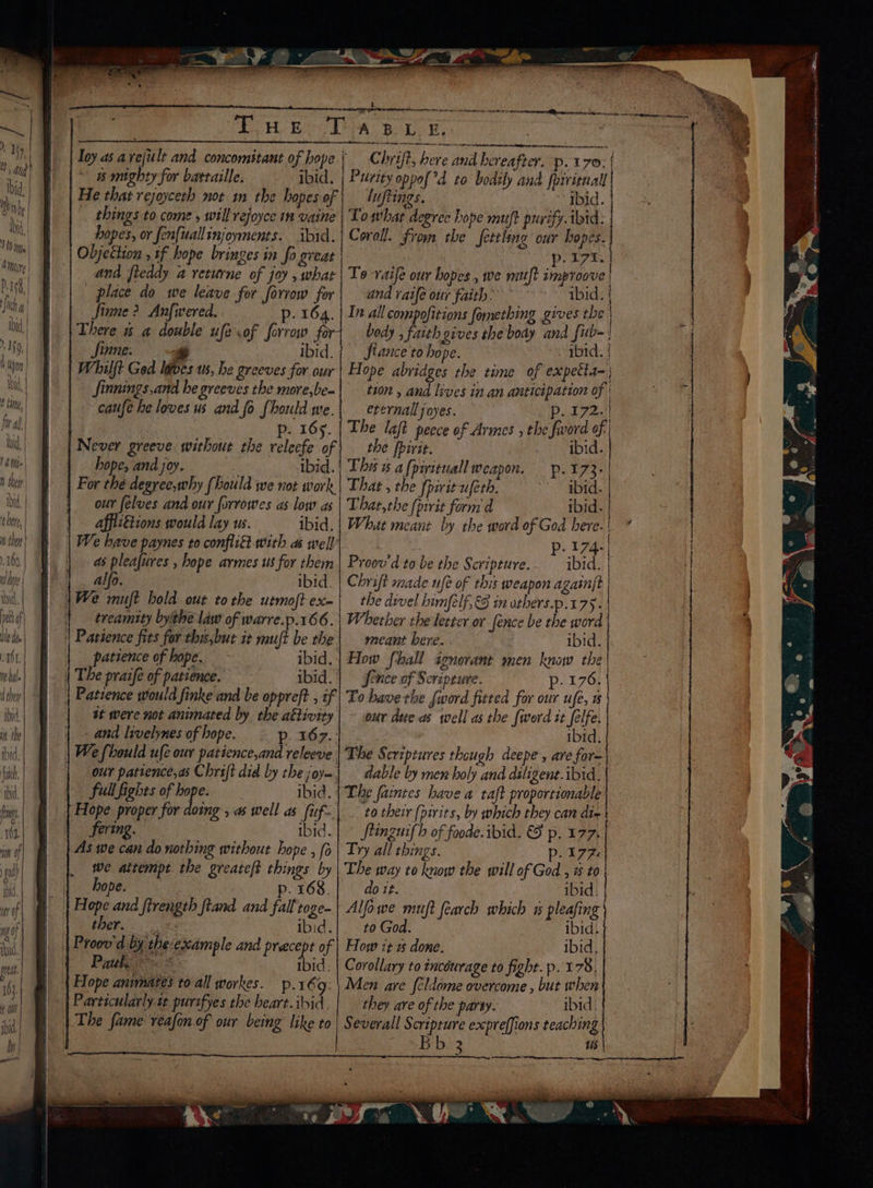 Peete meee Dy HE 4 A) Bo Lok, : : — Toy as avejult and concomitant of hope | Chrift, here and hereafter. p. 170. ; a mighty for battaille. ibid. | Purity oppof’d to bodily and fpivituall | He thar rejoycerh noe in the hopes of | luftings. ibid. | |] Win ai bid: hk ibid, 110 | Ampere | Pass, ih | ibid, 1, 0 thon | Ibid. | ccatiaieeetateienieenan ieee ee things to come, will rejoyce 1n vaine | Lo what degree hope muft purify. ibid. hopes, or fen{uallinjoyments. ibid. | Coroll. from the settling our hopes. Objettion , if hope bringes in fo great ape ge and teddy a returne of joy , what | To vaife our hopes, we nittft improove | place do we leave for forrow for| and raife our faith ~~~ ibid. | Jinne &gt;? Anfwered. p. 164. | In all compofitions fomething gives the | There % a double ufe .of forrow 4 body , faith gives the body and fib-' inne. ibid. ; fiance to hope. ibid. | Whilft Ged loves us, he greeves for our'| Hope abridges the time of expetta-| Jfinnings,and he greeves the more,be-| tion , and lives in.an anticipation of | caufe he loves us and fo fhouldwe.| eternal joyes. p. 172. | | p. 165. | The lajt peece of Armes , the fword of'| Never greeve without the veleefe of \ the fpirit. ibid. hope, and joy. ' ibid.| Ths 5 afpirituall weapon. p.173- | For the degree,why fhould we not work | That , the fpirit ufeth. ibid. | { P Ede, | fw afl | all | JH Ad. | our felves and our forrowes as low as | That,the (pivit form d ibid. affliétions would lay us. ibid. | What meant by the word of God bere.| ” | We have paynes to confli&amp;t. with as well’ | p. 174- | as pleafures , hope armes us for them | Proov'd to be the Scripture... ibid. | |, 4df0, ibid. | Chrift made ufé of this weapon againft | {We mujft hold out tothe utmoftex-| the divel him/slf,&amp;3 in uthers.p.175 . | _ treamity bythe law of warre.p.166.| Whether the lecter or fence be the word | Patience fits for this,but it muft be the| meant bere. 3 ibid. 161 patience of hope. ibid. | How fhall ignorant men know the wha. | The praife of patience. ibid.) fence of Scripeure. p. 176. | d they Patience would finke and be oppreft , tf | To bave the {word fitted for our ufe, a | ibid st were not animated by the attivity| - our due as swell as the fword it felfe. | - and livelynes of hope. p. 167. ibid, We fhould ufe our patience,and releeve | The Scriptures though deepe', are for= | our patience,as Chrift did by the joy-| — dable by men holy and diligent.ibid. ibd. fullfights of hope. ibid. | The fates have a taft proportionable Pn, Hope proper for doing, as well as fuf-| . to their {pivits, by which they can die | BL fering. ibid. | — ftinguifh of foode.ibid. &amp; p. 177. in of As we can do nothing without hope , (o| Try all things. p. 17% dh we attempt the greateft things by | The way to know the will of God , « to tid | Pope. p.168.| doit. ibid. nf I) | Hope and firengrh fiand and falltoge-| Alfowe muft fearch which x pleafing wif | ther. 2s ibid.| to God. 3 ibid. i | | Proov'd by the-example and preecept of | How it 1 done. ibid, mut | Paukor * ibid. | Corollary to incéurage to fight. p. 178. h| gu | Hope anmnates to all workes. p.16g:\ Men are feldome overcome , but when Z | | Particularly i pursfyes the heart.ibid they are of the party. ibid | iil! (| Lhe fame reafon.of our being like to | Severall spears expreffions teaching ») eee S ees ss ayn
