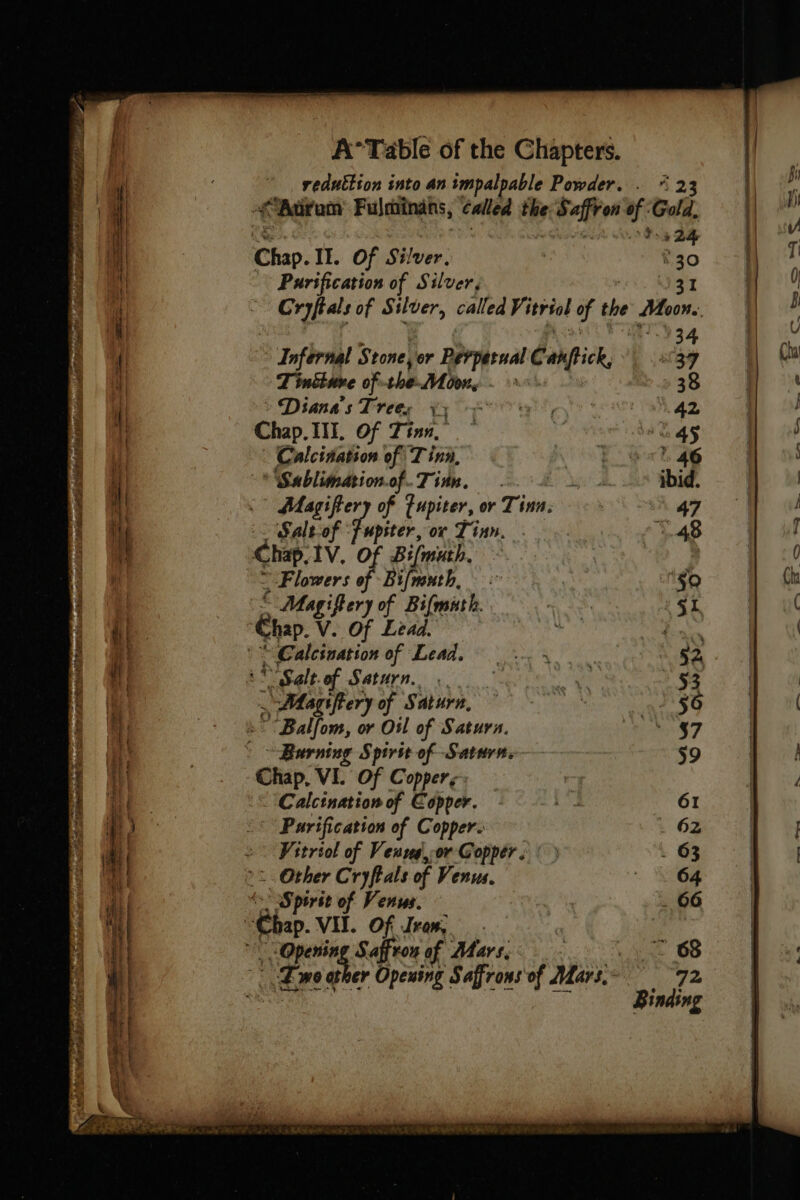 reduttion into an impalpable Powder. . © 23 Aurom Fulminans, called the dite sii Gala. :24 Chap. II. Of Silver. | ‘30 Purification of Silver, 31 Cryffals of Silver, called Vi inriob of the Han: | | 34 Infernal Stone, or ly ge Canpick 37 T'inébnre ofthe | 38 Diana's Boras: Vy De NT DV ANER 42 Chap. Ill, Of Tian,” ; 5) Calcinatson of Tinn, bok 4p “Sablimation.of. Tim. 4 ibid. | Magiftery of Tupiter, or Tinn. 47 Salt-of : dE ox Tinn, 48 Chap. IV, Of Bifmuth. - | € re Bifmanth, ie “9 © Magiftery of Bifmath. my ae : SL Etap. V. Of Lead. 4 4 “Calcination of Lead, §2 Said Saturn. Tete 53 .-Magiftery of Saturn, °° 47:50 ~Balfom, or Oil of Saturn. * §7 Burning Spirit of Saturn. §9 Chap, VL Of Copper; - Calctnation of Copper. Hes, 61 Purification of Copper. . 62 Vitrsol of Venng,;or Gopper . . 63 -. Other Cryftals of Venus. . 1164 “Spirit of Venus. . 66 Opening S affron of Mars, | LE 68 ane ather Opening Saffrons of Mars.