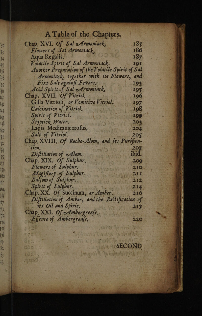 Chap. XVI. Of Sal eArmoniack, 185 Flowers of Sal Armontack, 186 Aqua Regalis, 187 Volatile Spirit of Sal Armoniack. I9I Another Preparation of the Volatile Spsrit of Sab Armoniack, together with its Flowers, and Fixt Sale againff Fevers, i 193 Acid Spirit of Sal eArmoniack, 105 co XVII. ‘Of Vitriol, 196 Gilla Vitrioli, or Vomitive Vitrsol, 197 Calcination of Witriol, LA . 198 Spirit of Vitricl. 199 Styptich Water. Lo 203 Lapis Medicamentofus, _ | ae Salt of Vitriol. 205 Chap. XVIII. of Roche-Alom, . and its Purifica- tion, 207 Diftillation of eAlom. BE ibid. Chap. XIX. Of Sulphur, : 209 Flowers of Sulphur. 210 Magiftery of Sulphur. i @it Bal{om of Sulphur. | T2 Spirit of Sulphar. 214 Chap. XX. Of Succinum, er Amber. 216 Diffillation of Amber, and the Reélsfication of | its Oil and Spirie. 217 Chap. XXI. Of eAmbergreafe, | Se, mr of Ambergreale, 220 at A SECOND