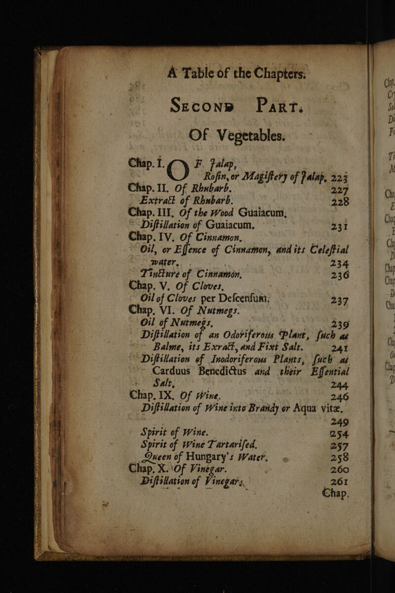 SECOND Part. Of Vegetables. Chap. I. F. Falap, Org Refine or Magifter) of Falap, 223 Chap. IL. Of Rhubarb. 227 Extrait of Rhnbarb. 228 Chap. III, Of the Wood Guaiacum, Diffillation of Guaiacum. 231 Chap. IV, Of Cinnamon, Oil, or Effence of Cinnamon, and its Celeftial water, | 234 Tintture of. Ci janamon, 236 Chap. V. Of Cloves, Oil of Cloves per Defcenfum. 237 Chap. VI. Of Nutmegs. Oil of Nutmegs, 239 Difisllation of an Odoriferous Plant, fuch as “= Balme, its Exratt, and Fixt Salt. 241 Diffillation of Inodoriferous Plants, [uch as * Carduus Benedi@us and their Effential Salt, 244 Chap. IX. Of Wine. | 246 Diffsllation of Wine into Braiay or Aqua vitæ. 249 S pirit of Wine. 254 Spirit of Wine Lartarifed. 257 Queen of Hungary's Water, 258 Chap, X.\0f Vinegar. 260 Diftilation of Vinegar; 261